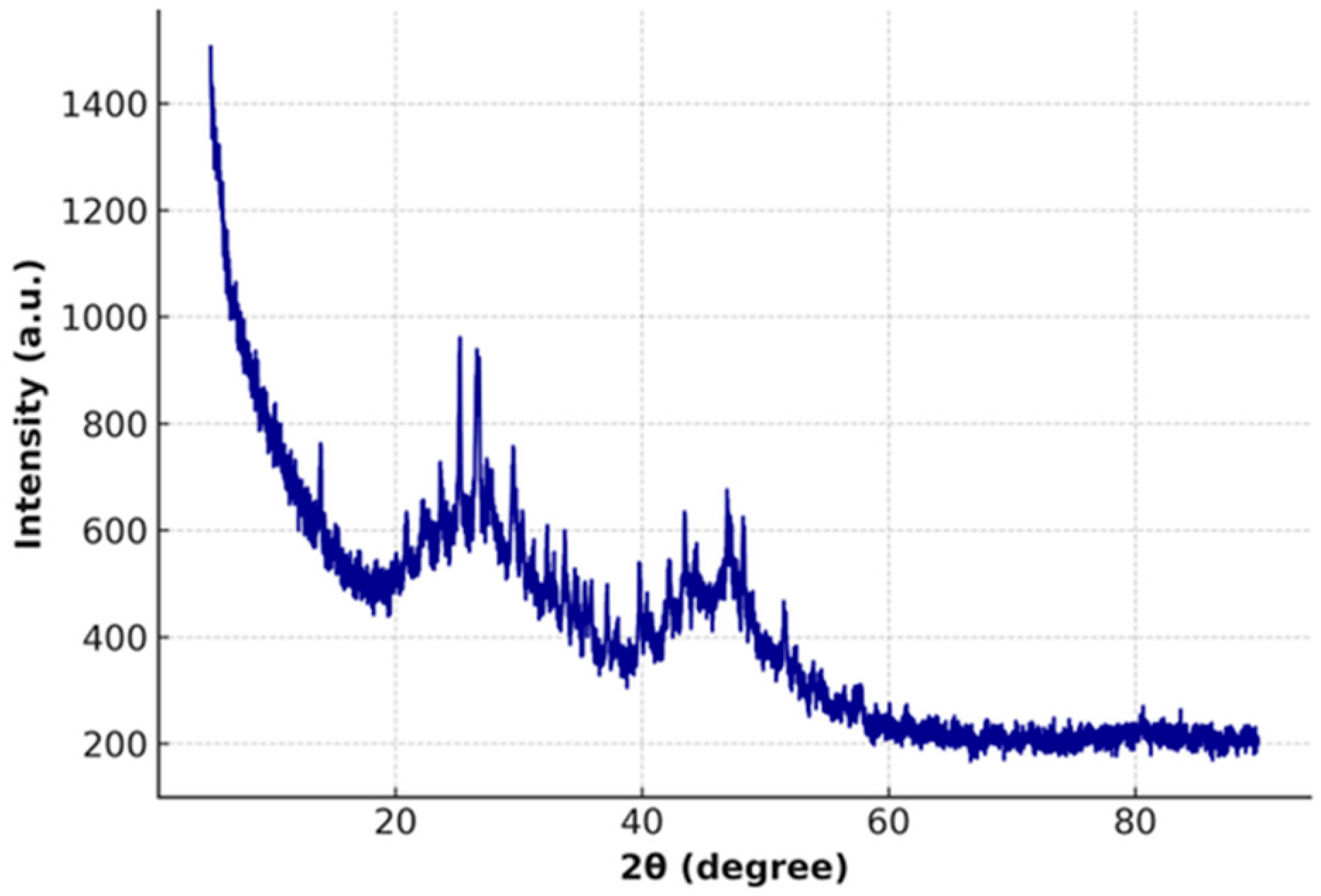 Crystals 15 00837 g002 Crystals 15 00837 g002