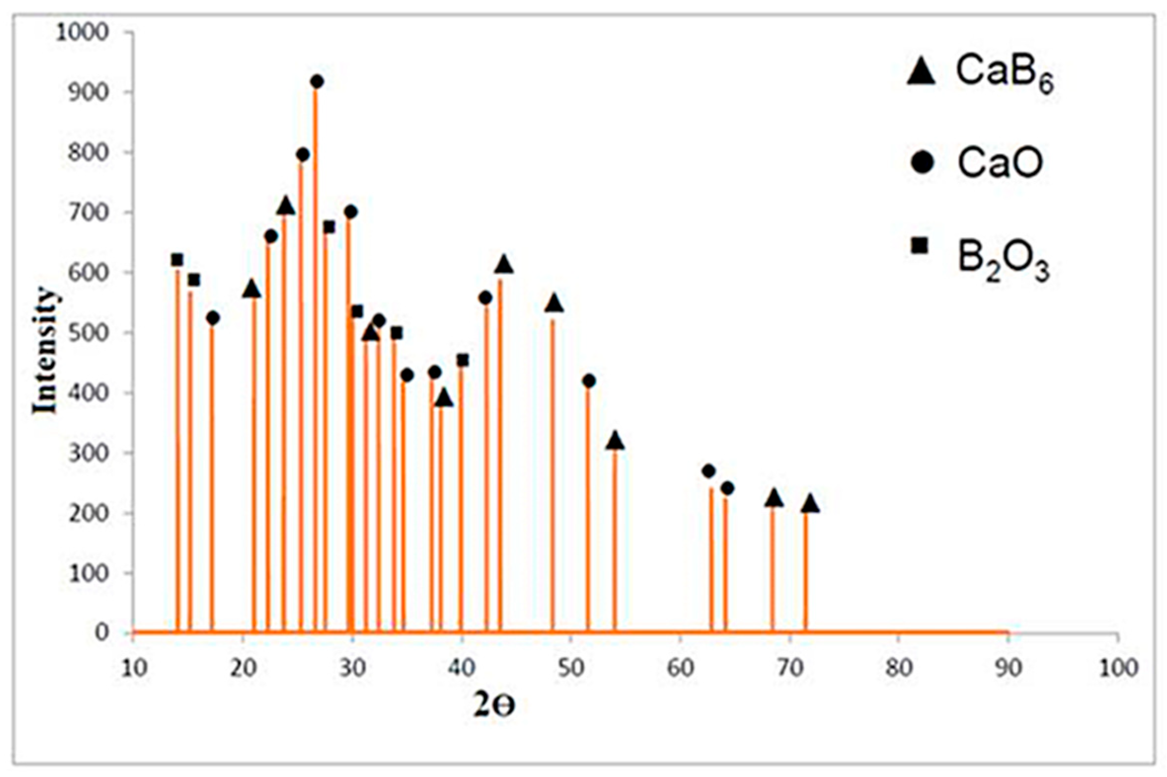 Crystals 15 00837 g003 Crystals 15 00837 g003