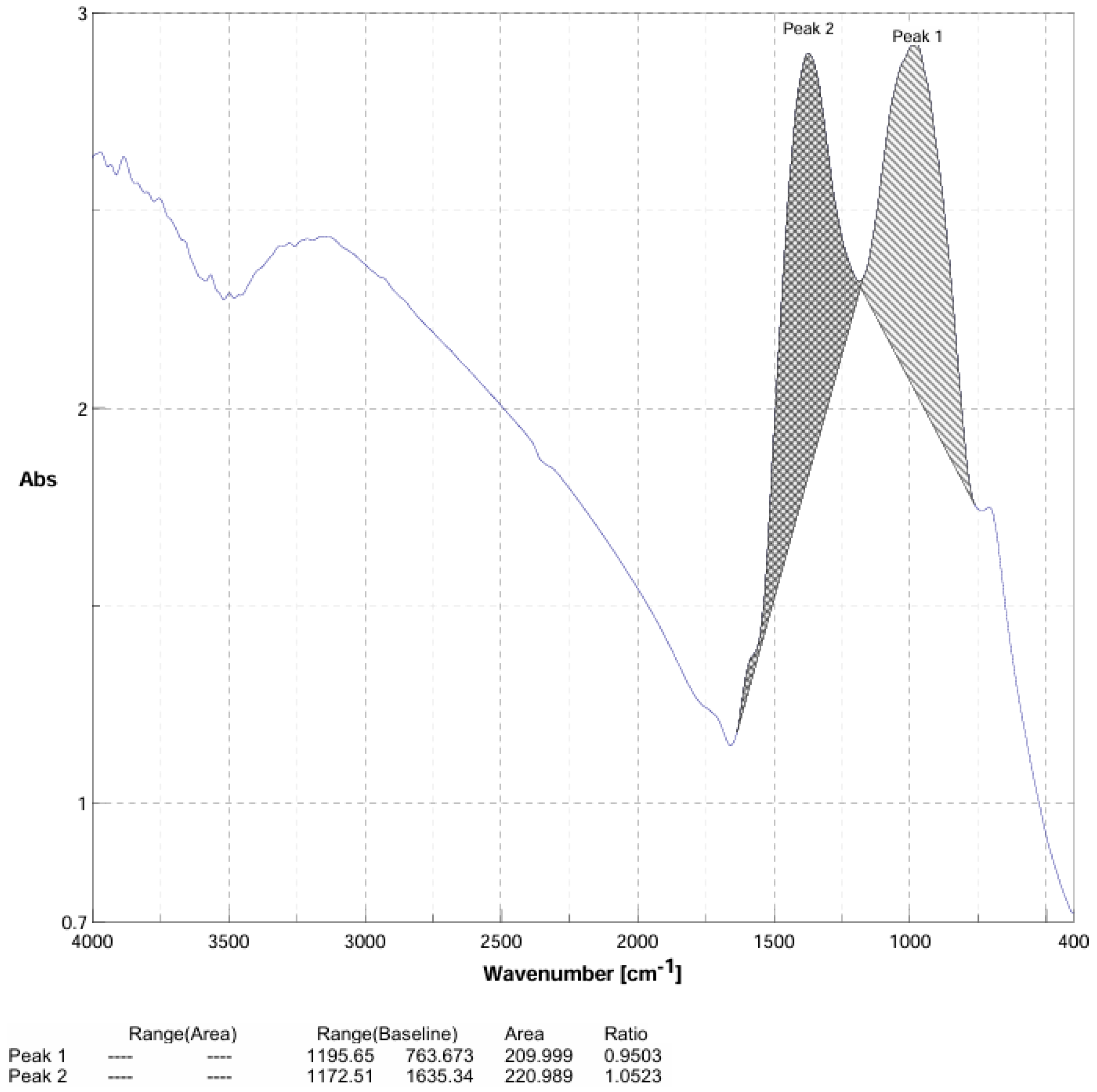 Crystals 15 00837 g005 Crystals 15 00837 g005