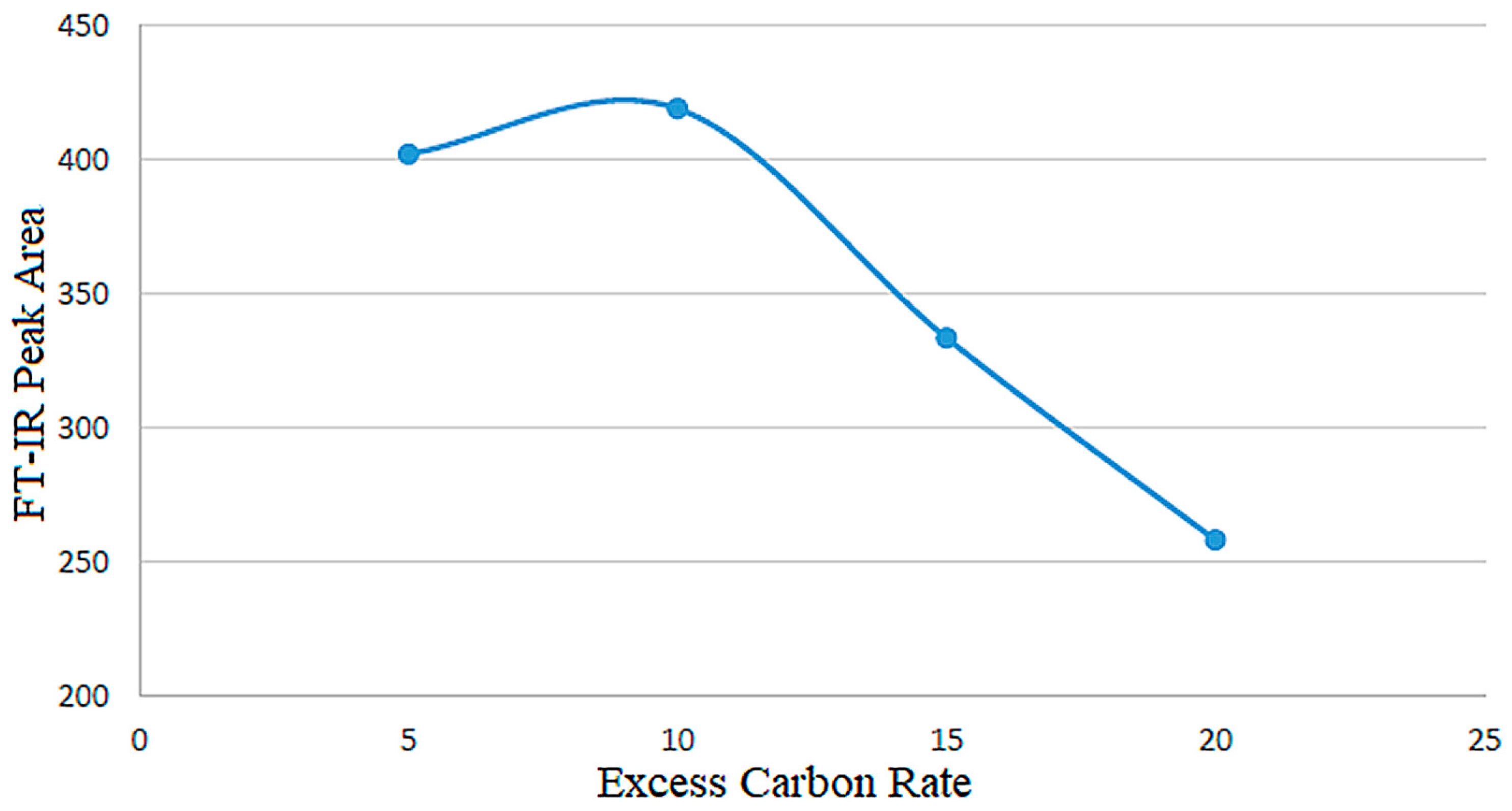 Crystals 15 00837 g006 Crystals 15 00837 g006