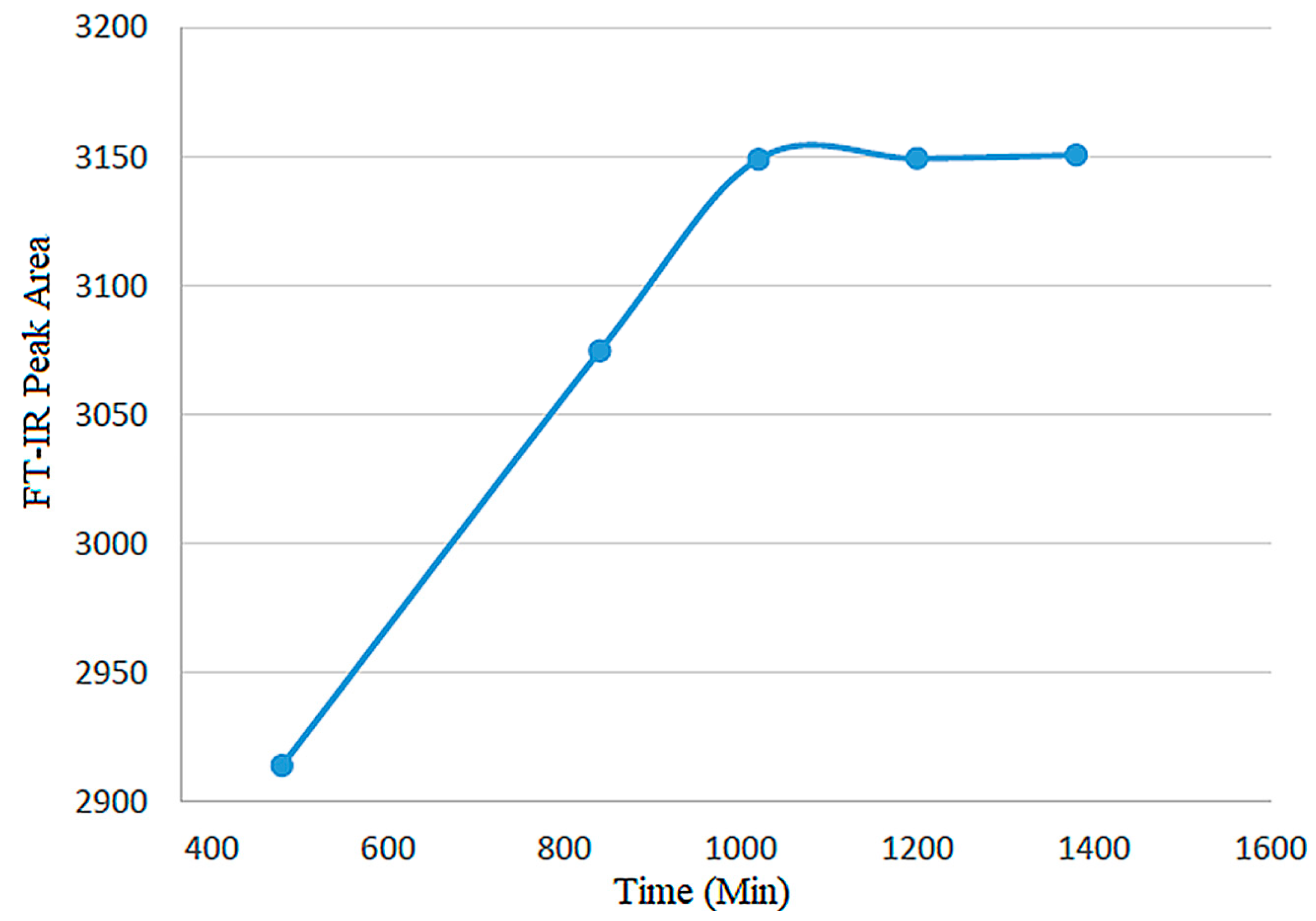 Crystals 15 00837 g007 Crystals 15 00837 g007