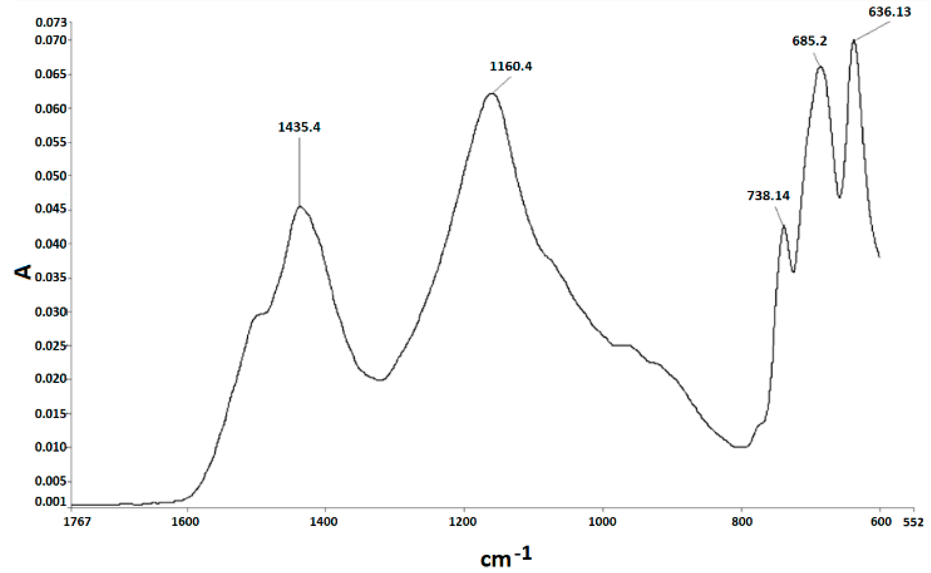Crystals 15 00837 g008 Crystals 15 00837 g008