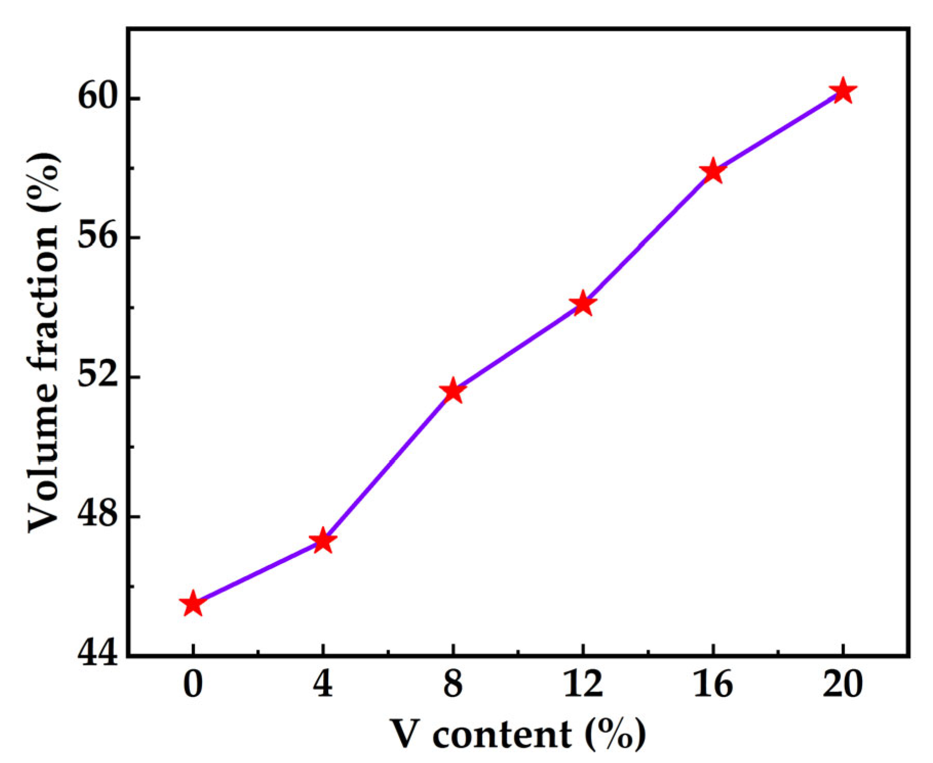 Crystals 15 00838 g002