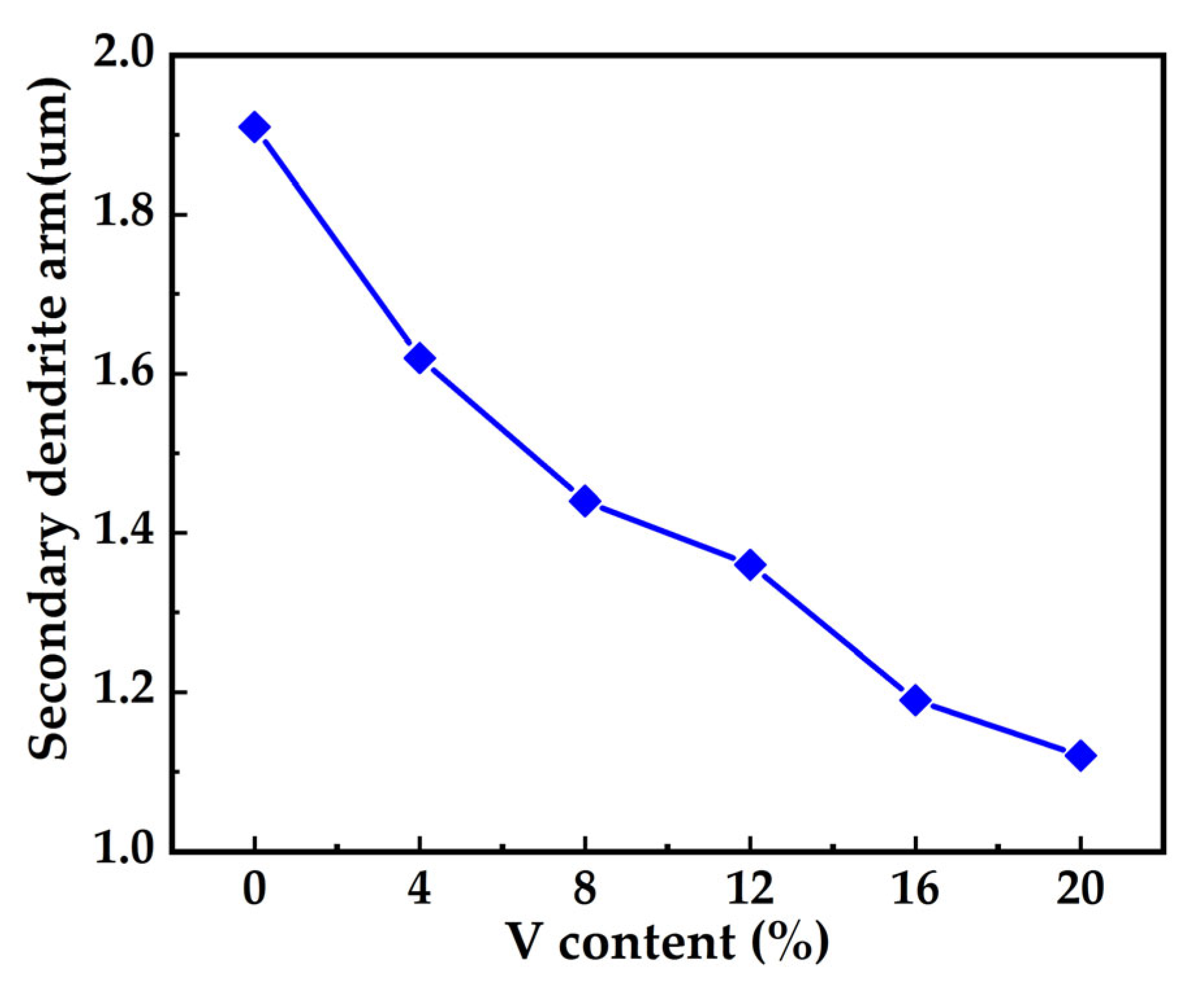 Crystals 15 00838 g003