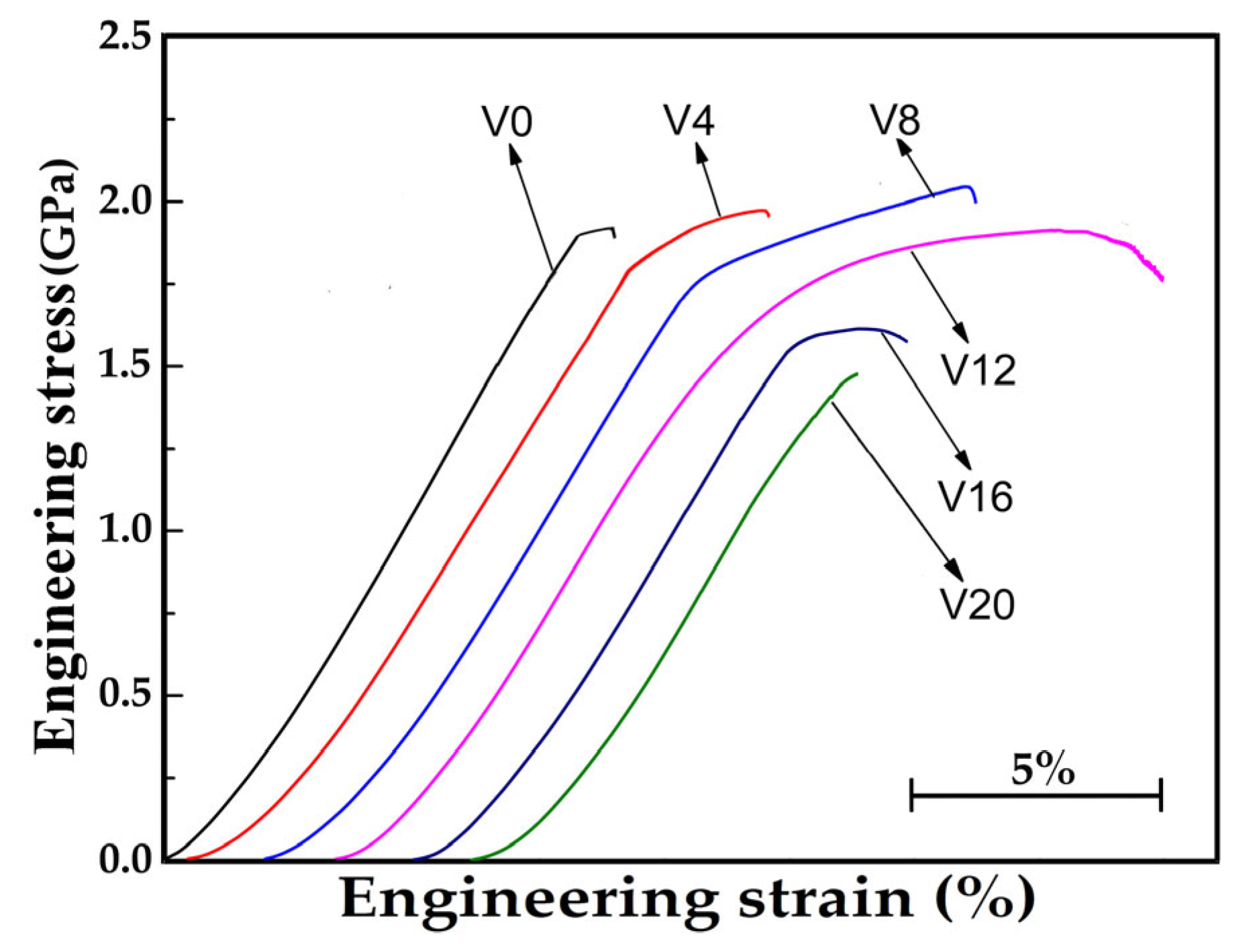 Crystals 15 00838 g005