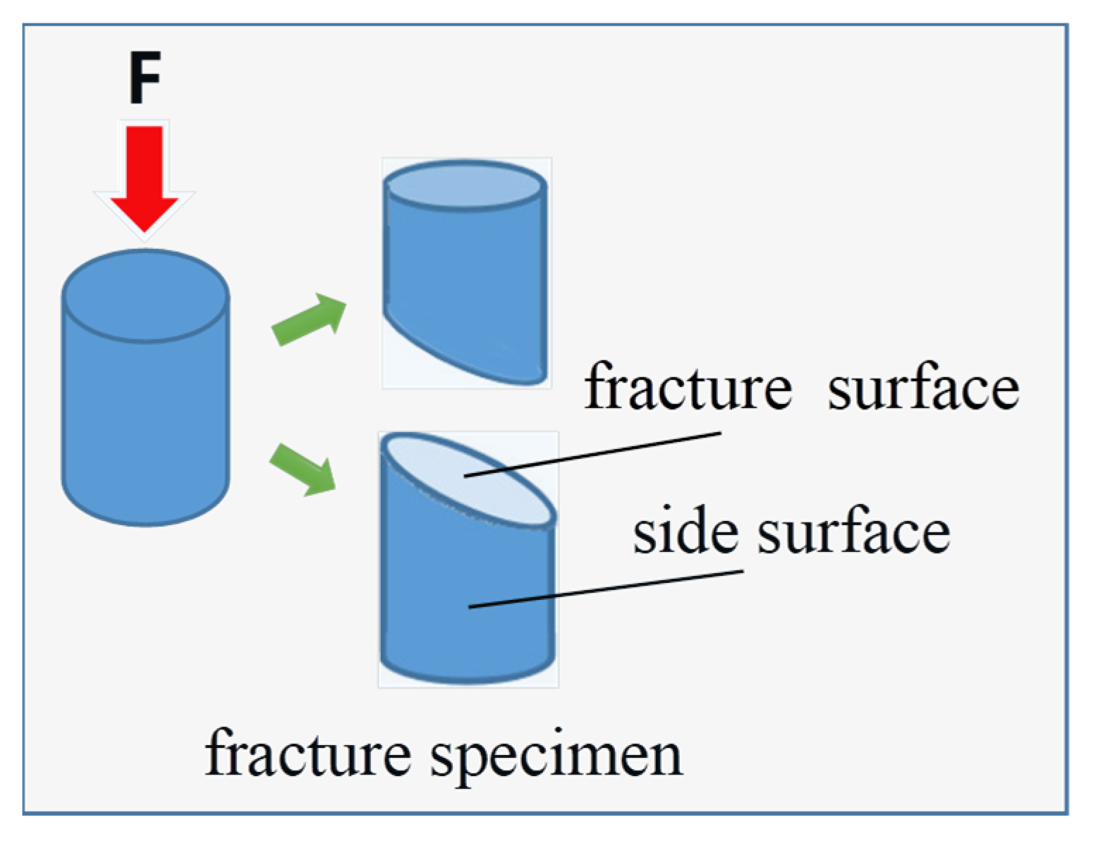 Crystals 15 00838 g006