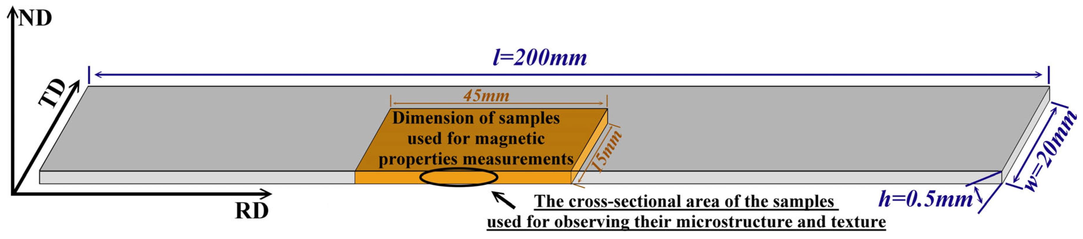 Crystals 15 00839 g001