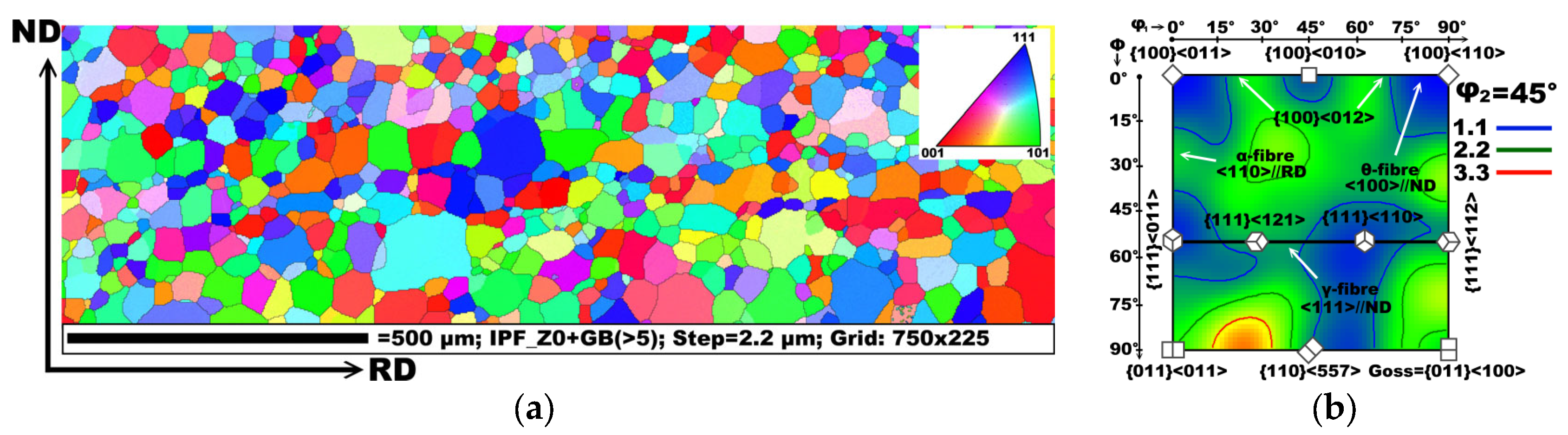 Crystals 15 00839 g002