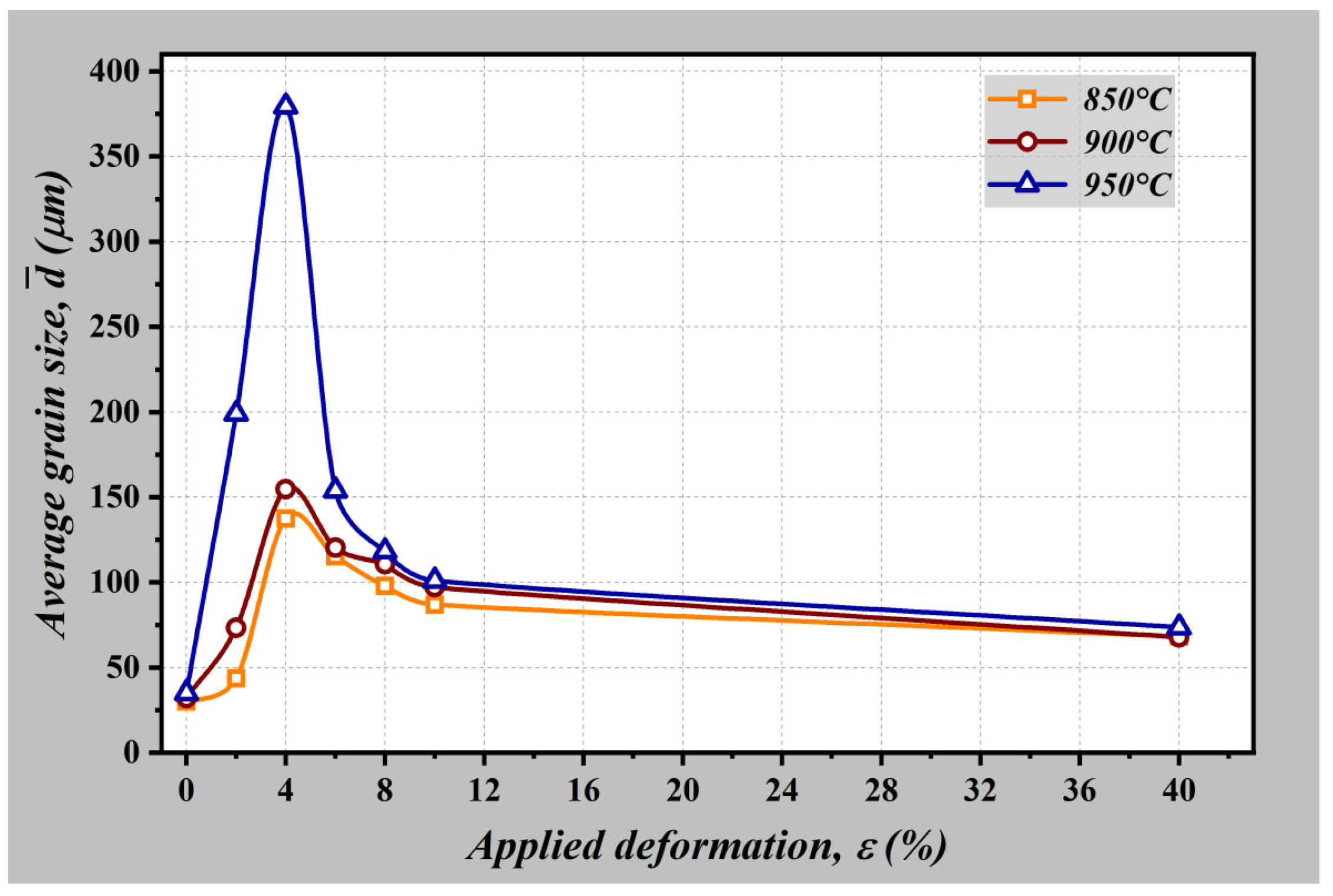 Crystals 15 00839 g004
