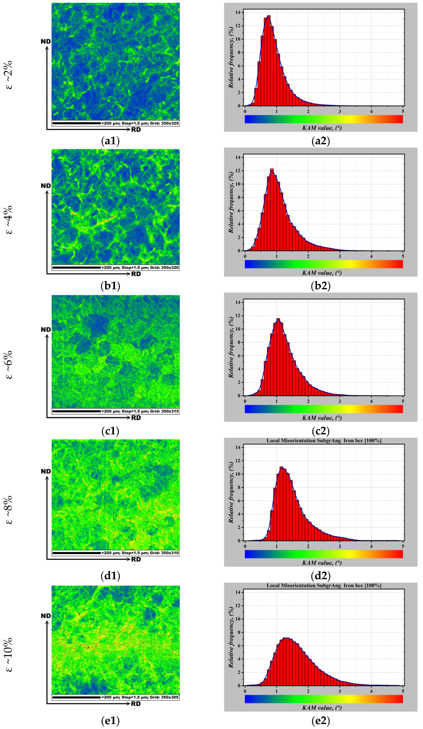 Crystals 15 00839 g005a