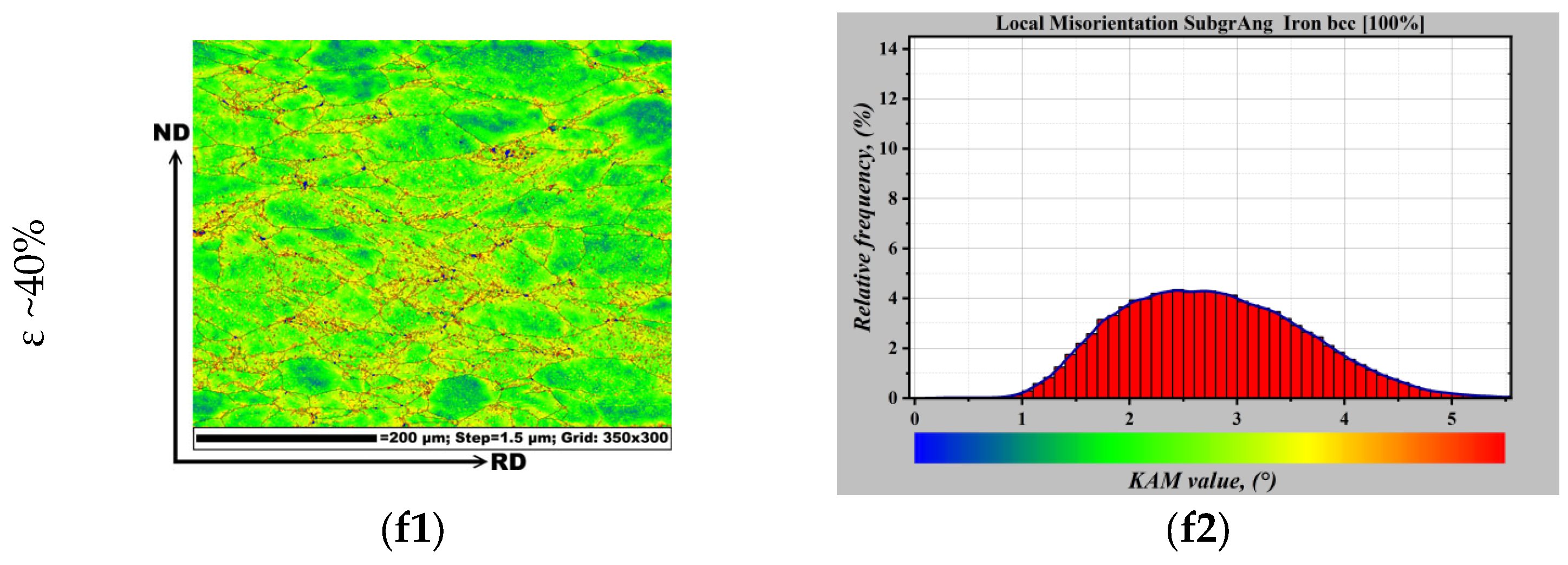 Crystals 15 00839 g005b
