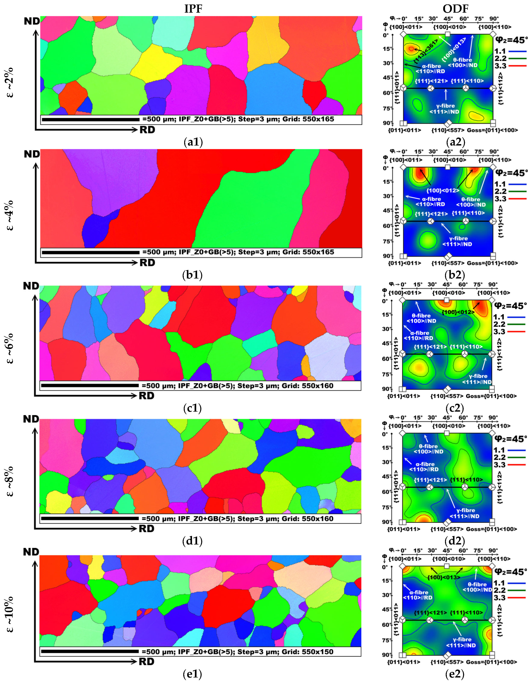 Crystals 15 00839 g006a
