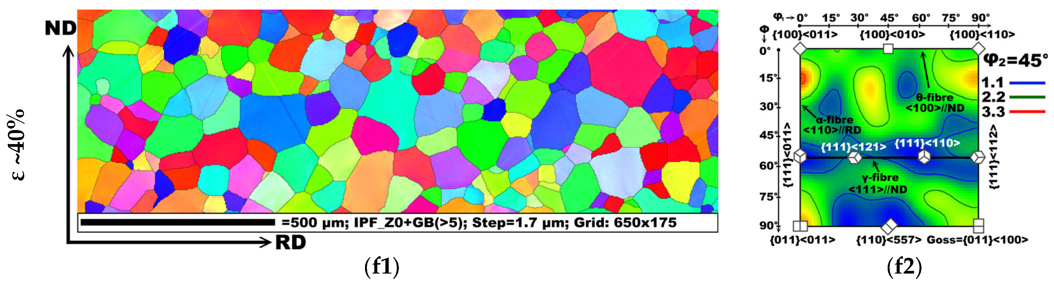 Crystals 15 00839 g006b