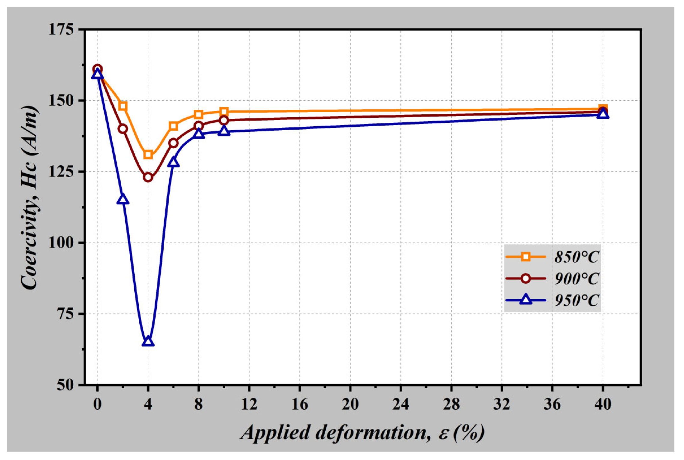 Crystals 15 00839 g007