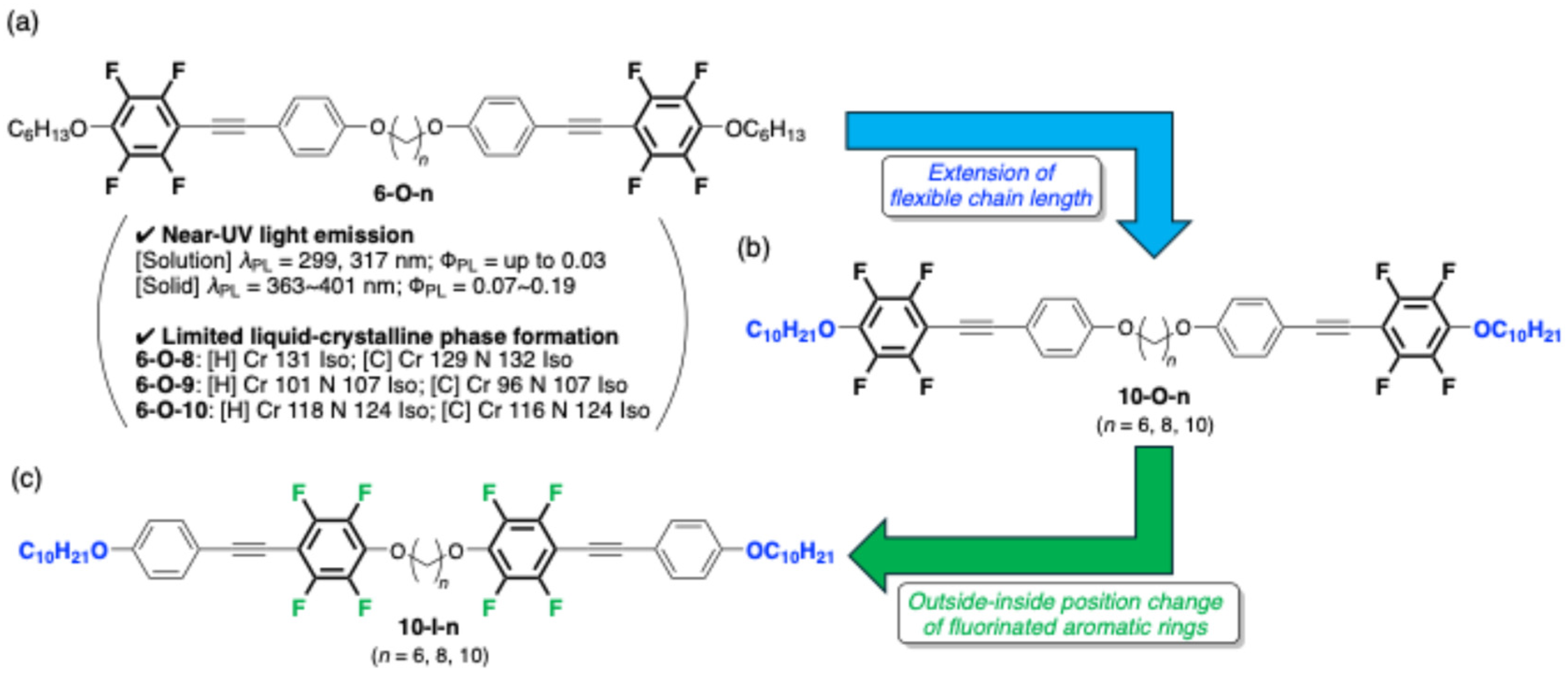 Crystals 15 00840 g001 Crystals 15 00840 g001