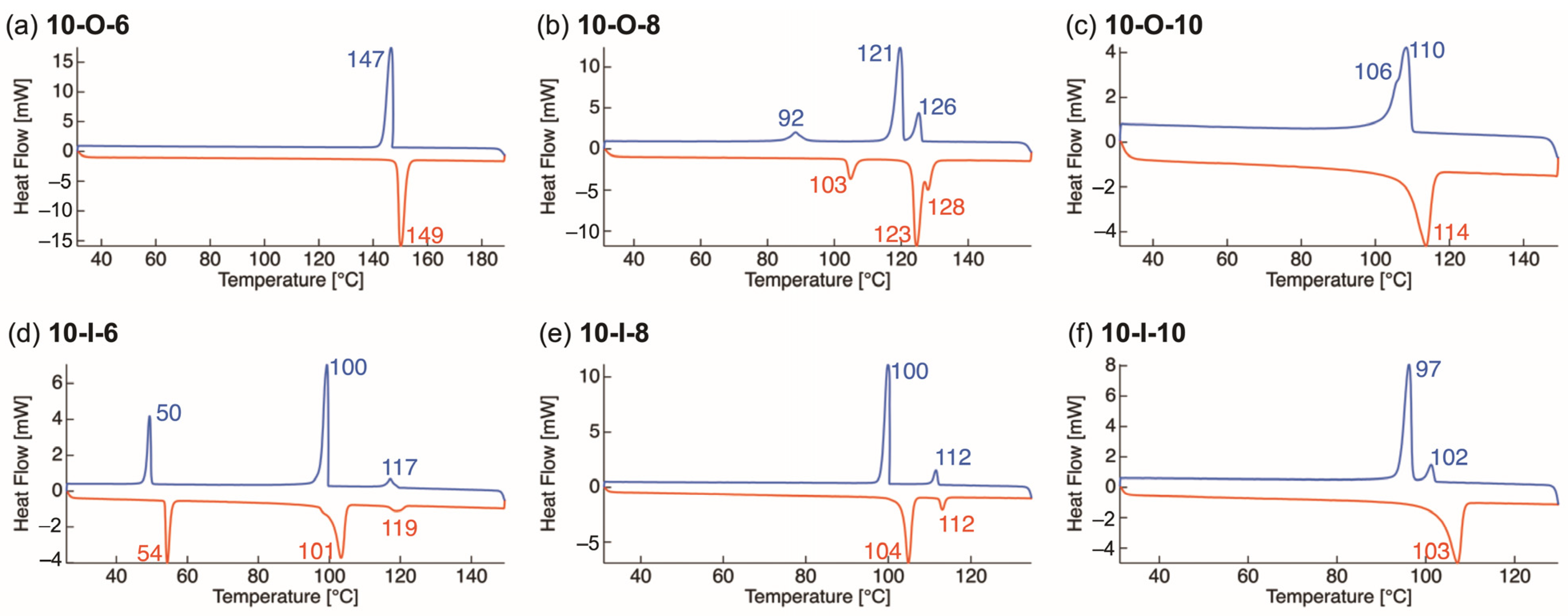Crystals 15 00840 g003 Crystals 15 00840 g003