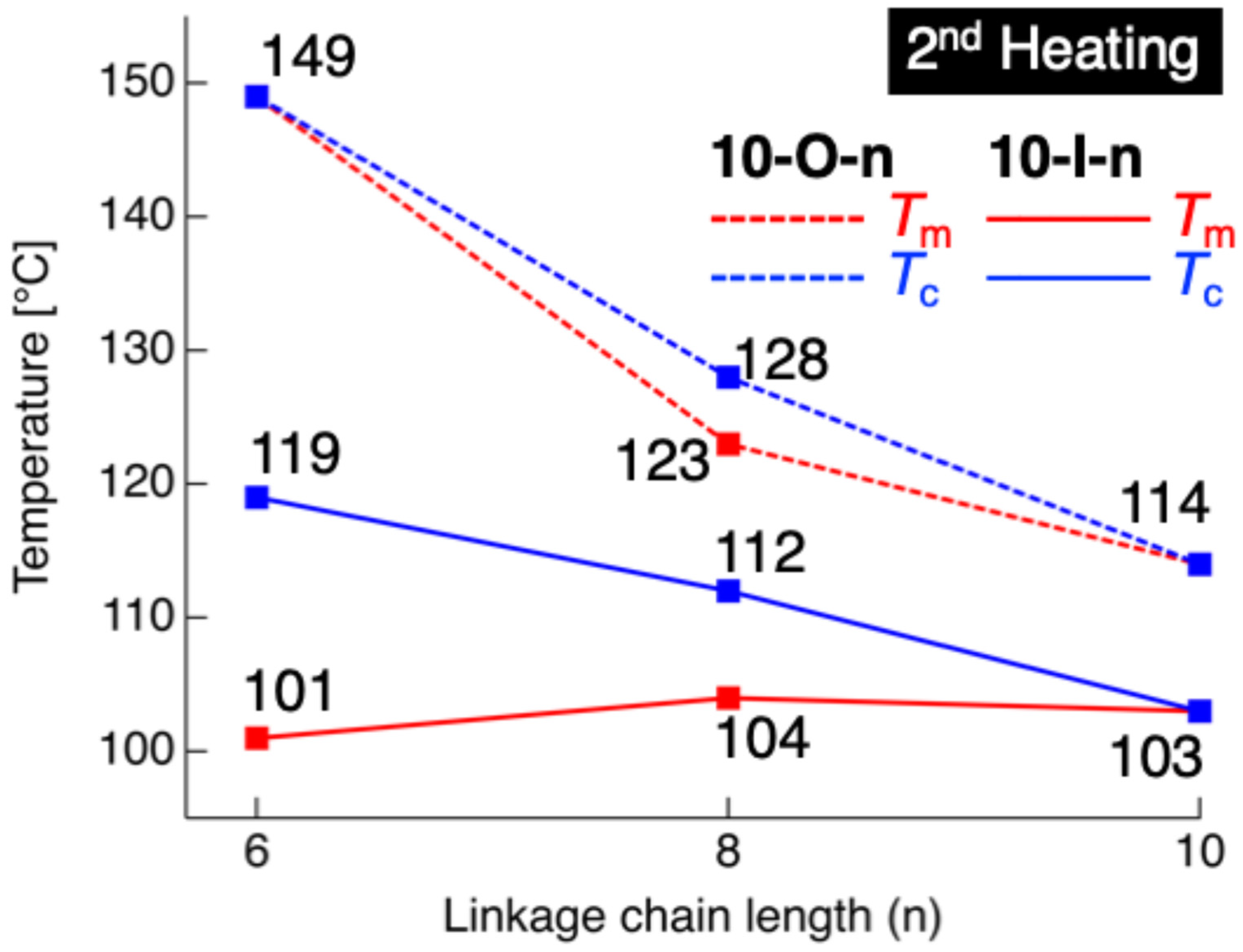 Crystals 15 00840 g006 Crystals 15 00840 g006