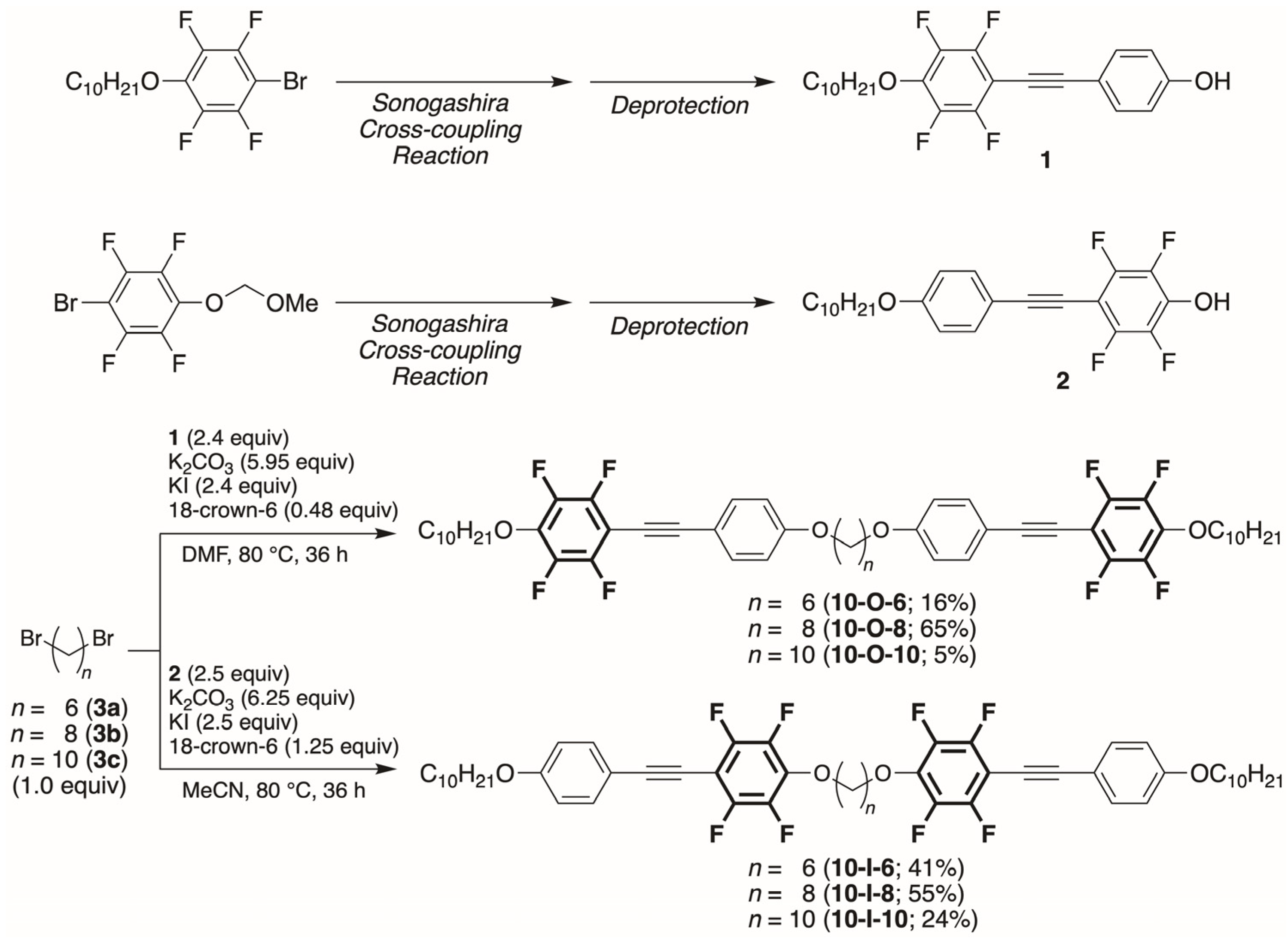 Crystals 15 00840 sch001 Crystals 15 00840 sch001