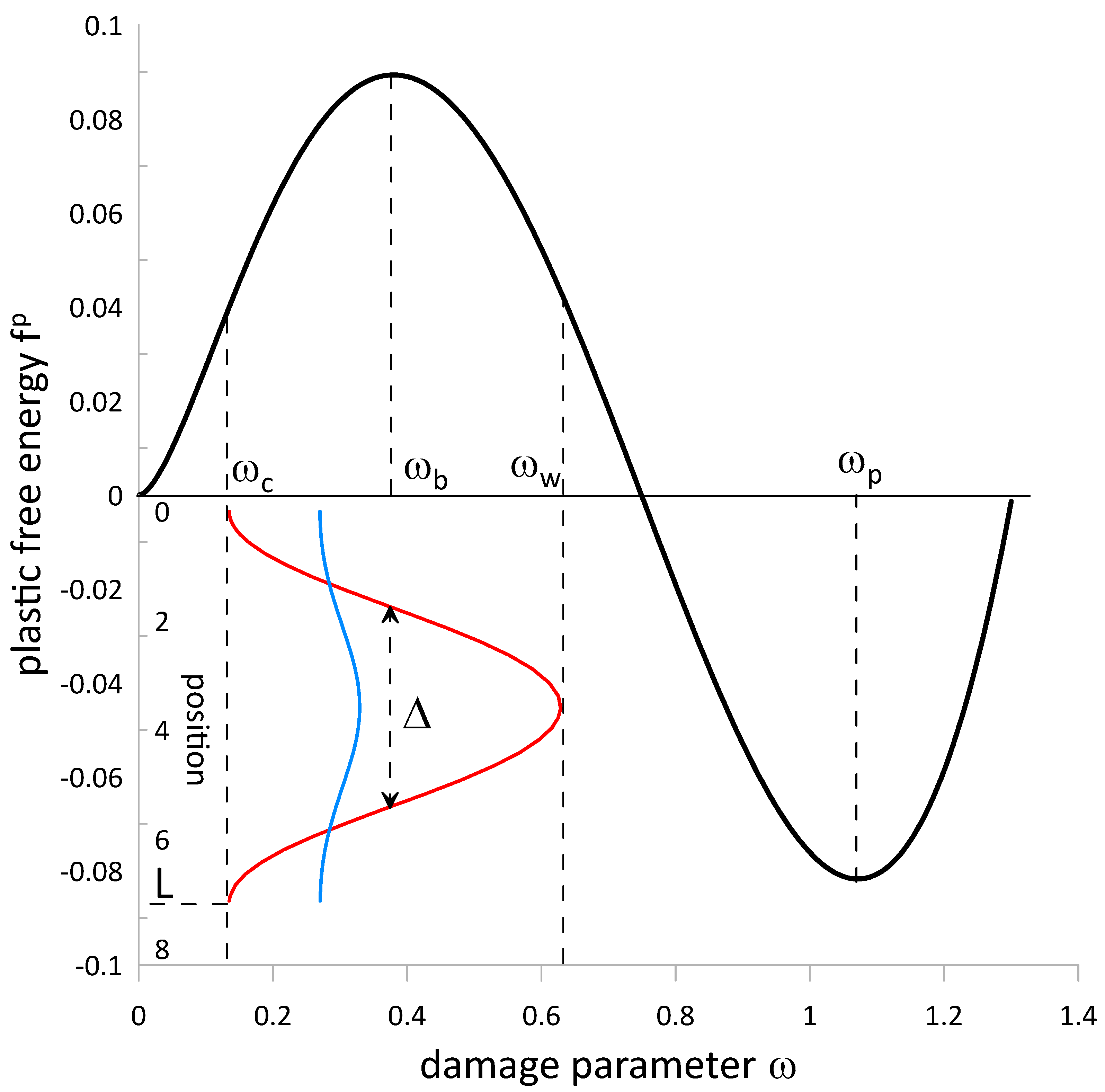 Crystals 15 00842 g002