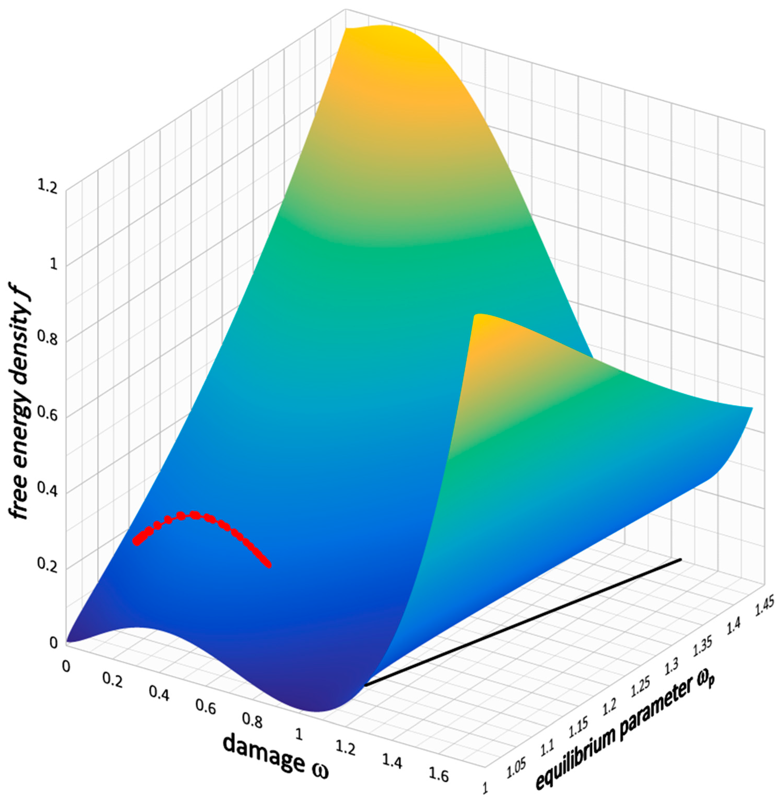 Crystals 15 00842 g003