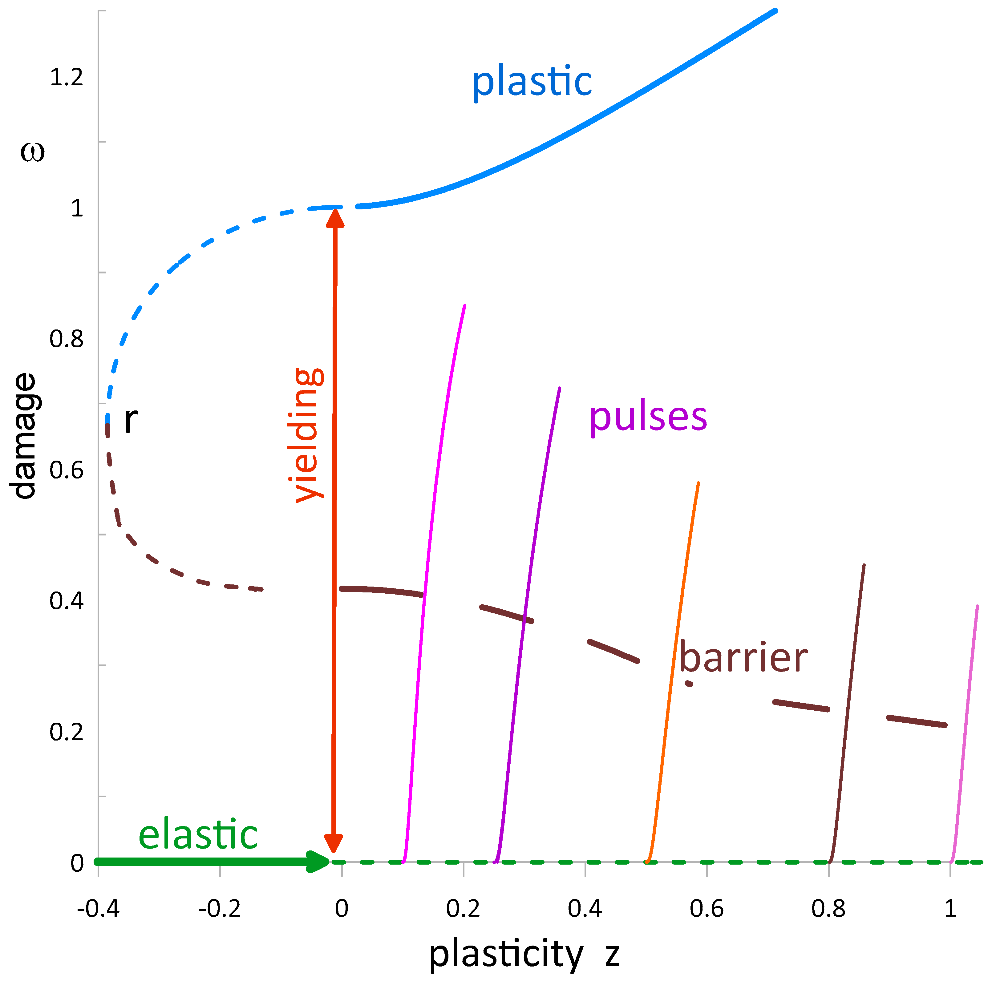 Crystals 15 00842 g004