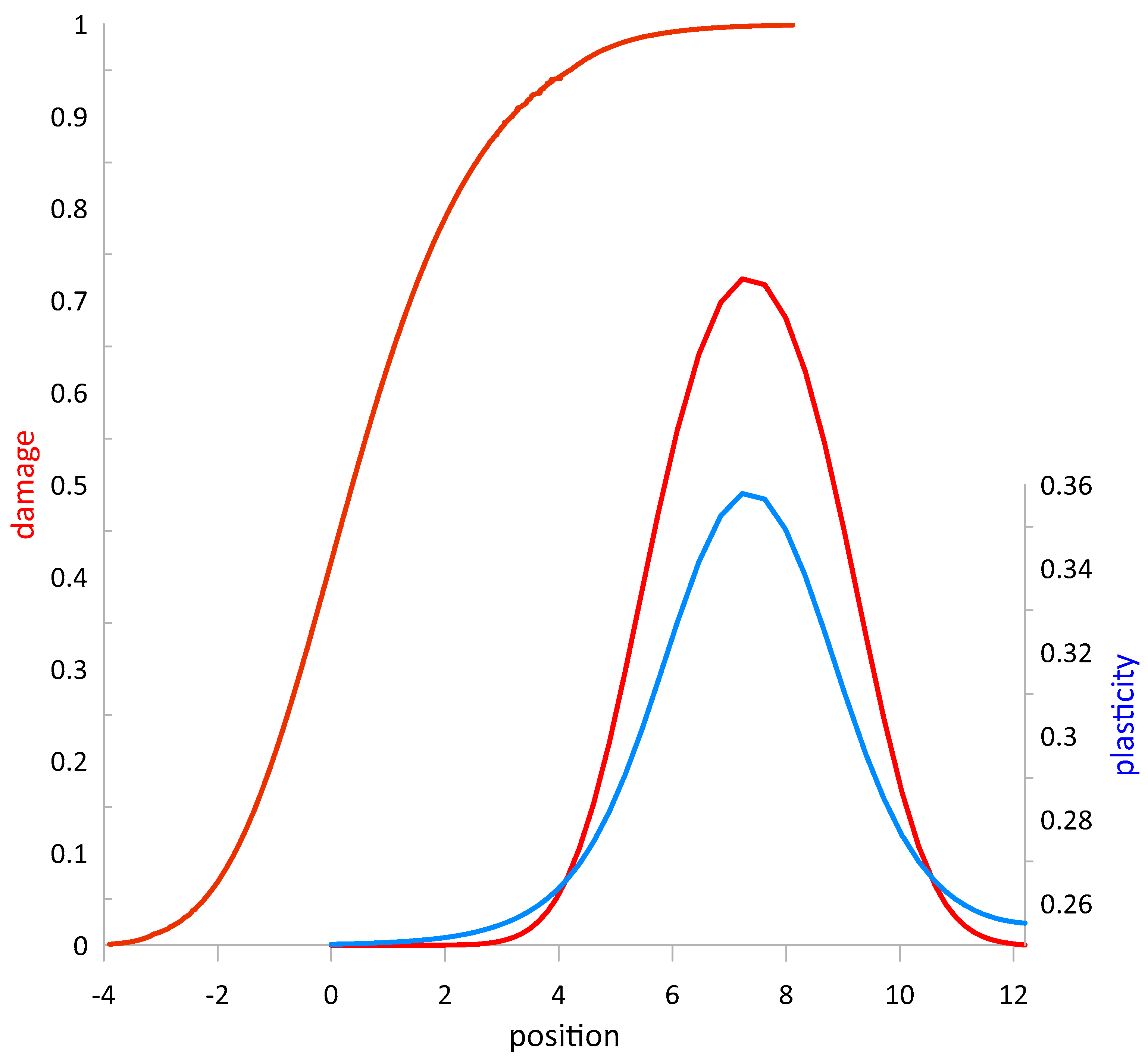 Crystals 15 00842 g005