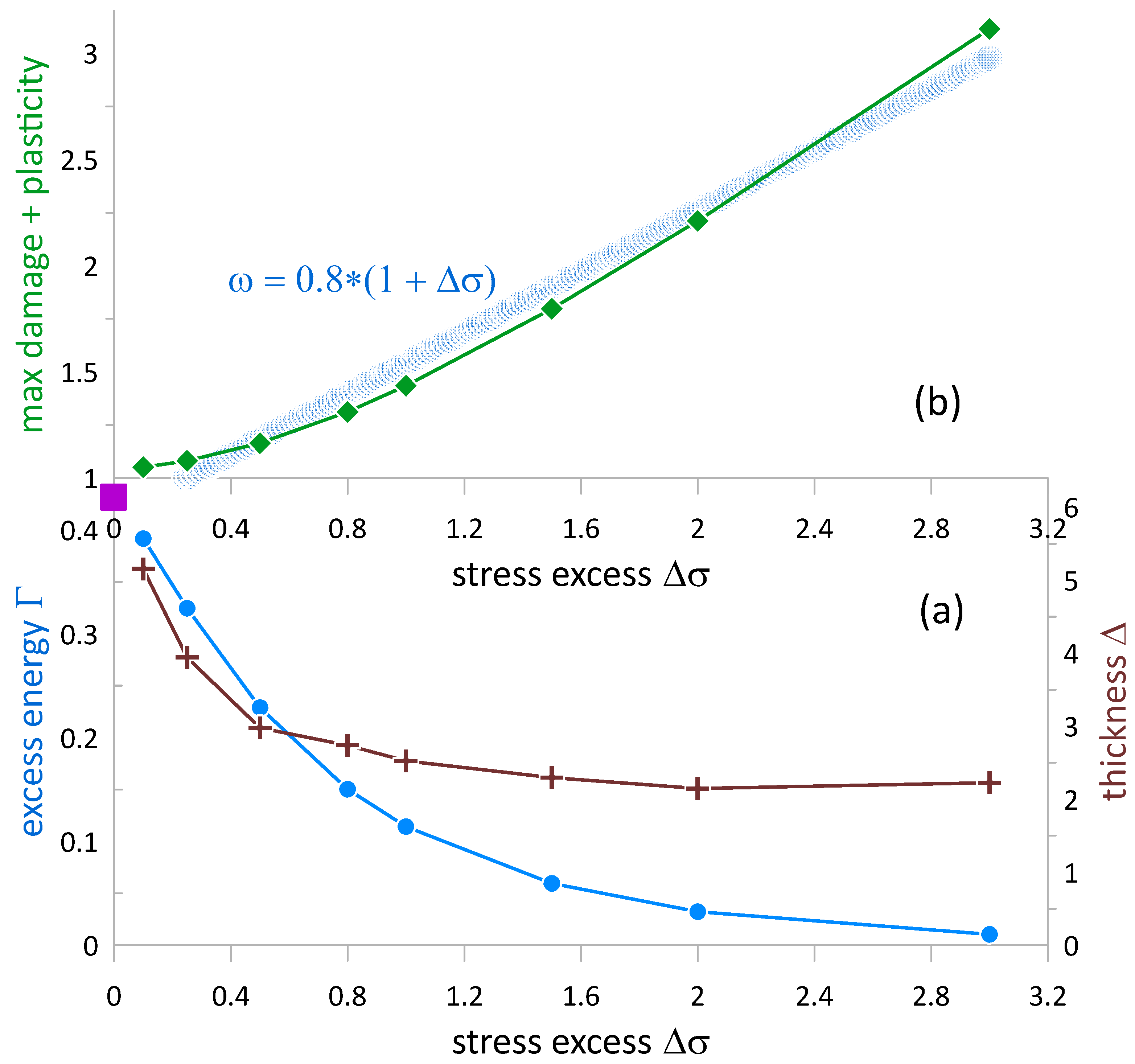 Crystals 15 00842 g006