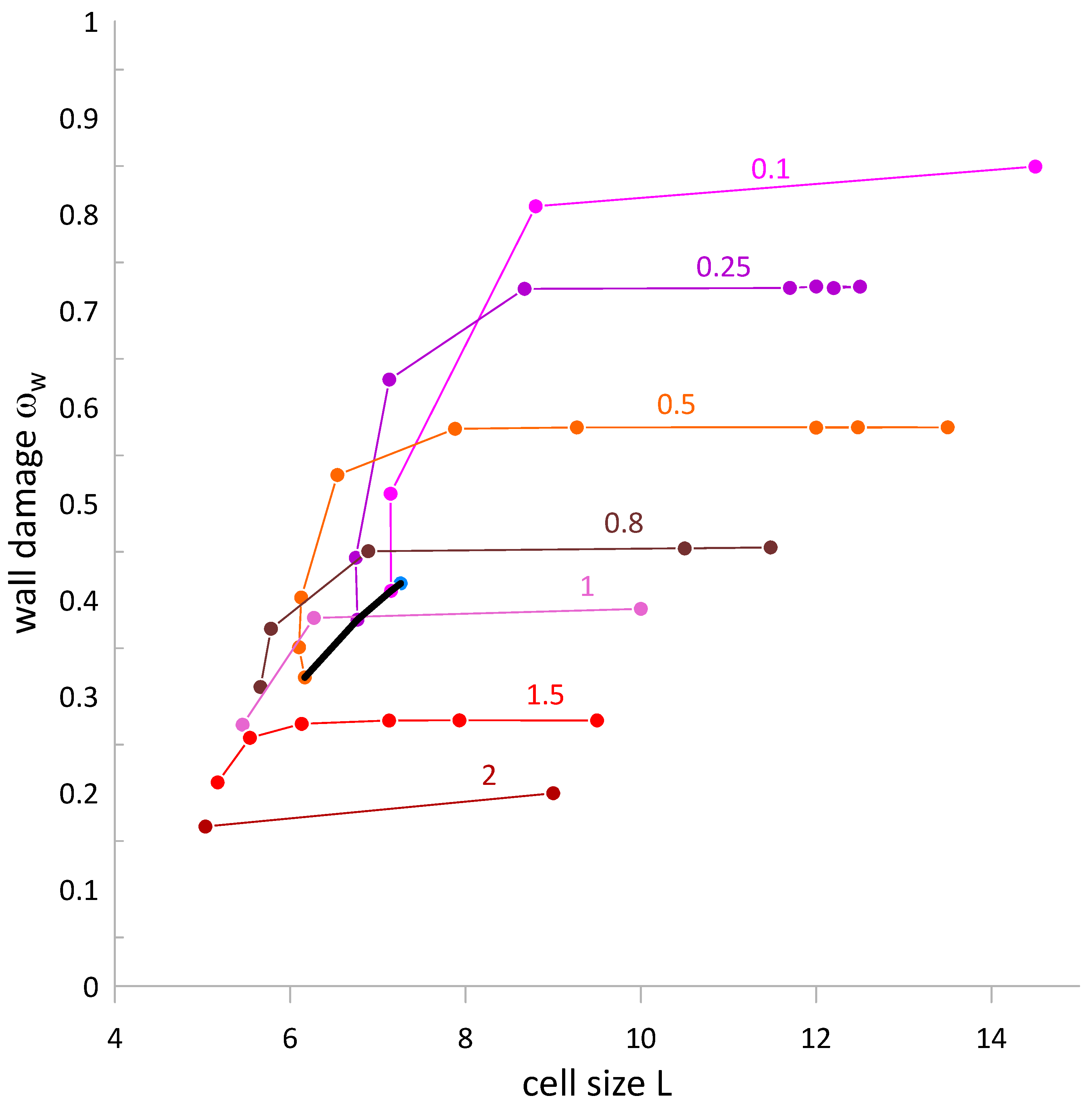 Crystals 15 00842 g008