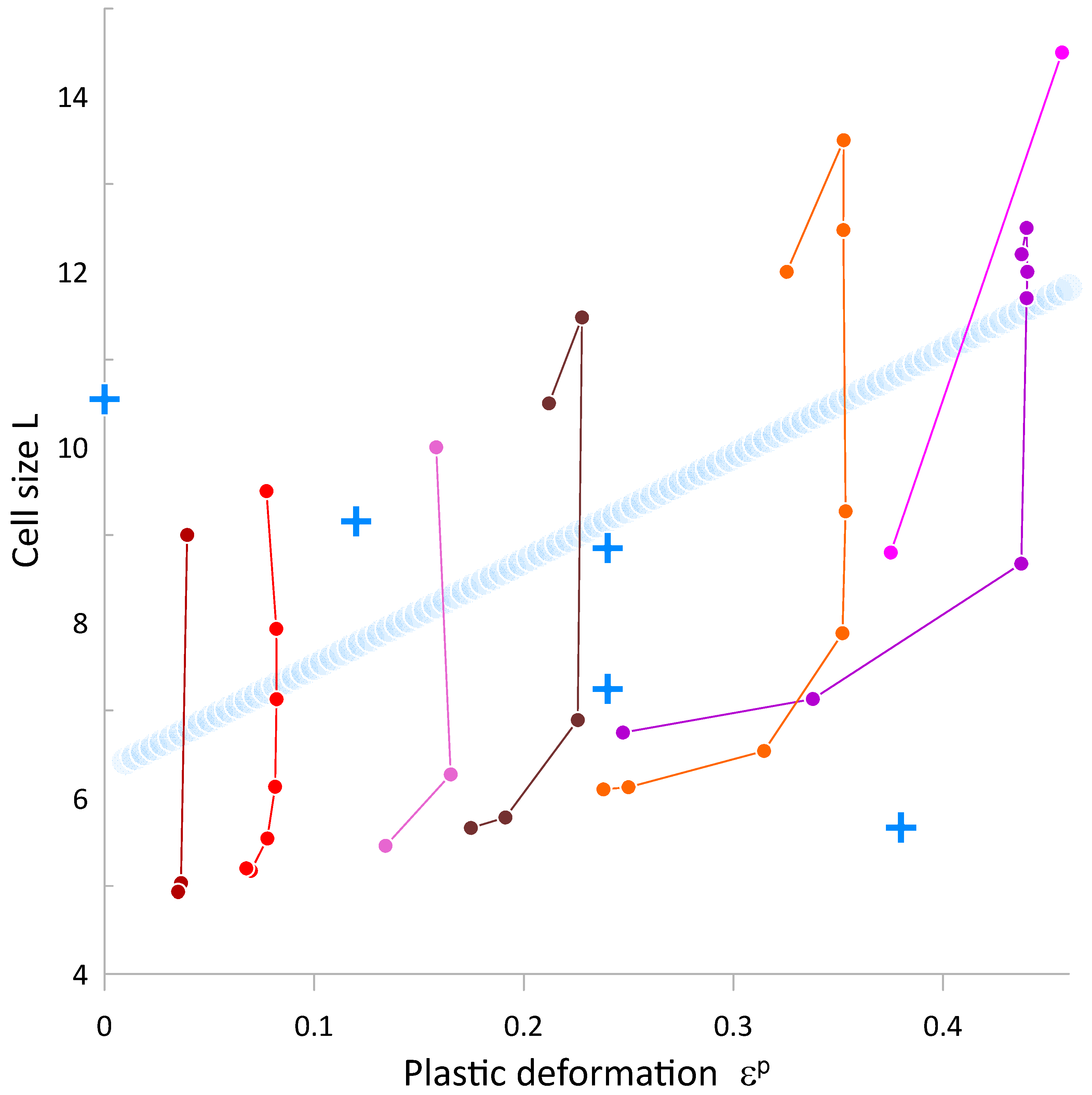 Crystals 15 00842 g009