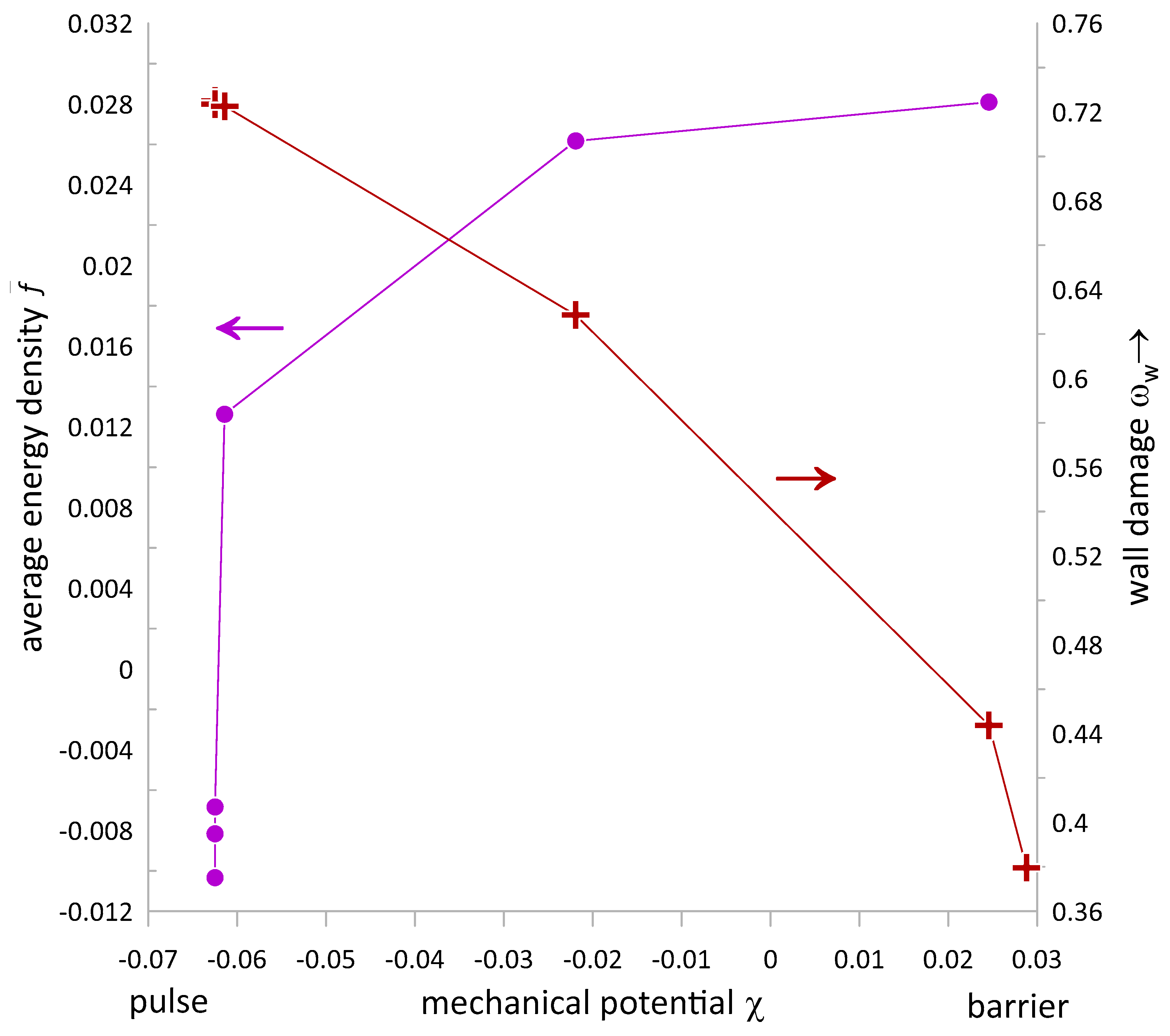 Crystals 15 00842 g010