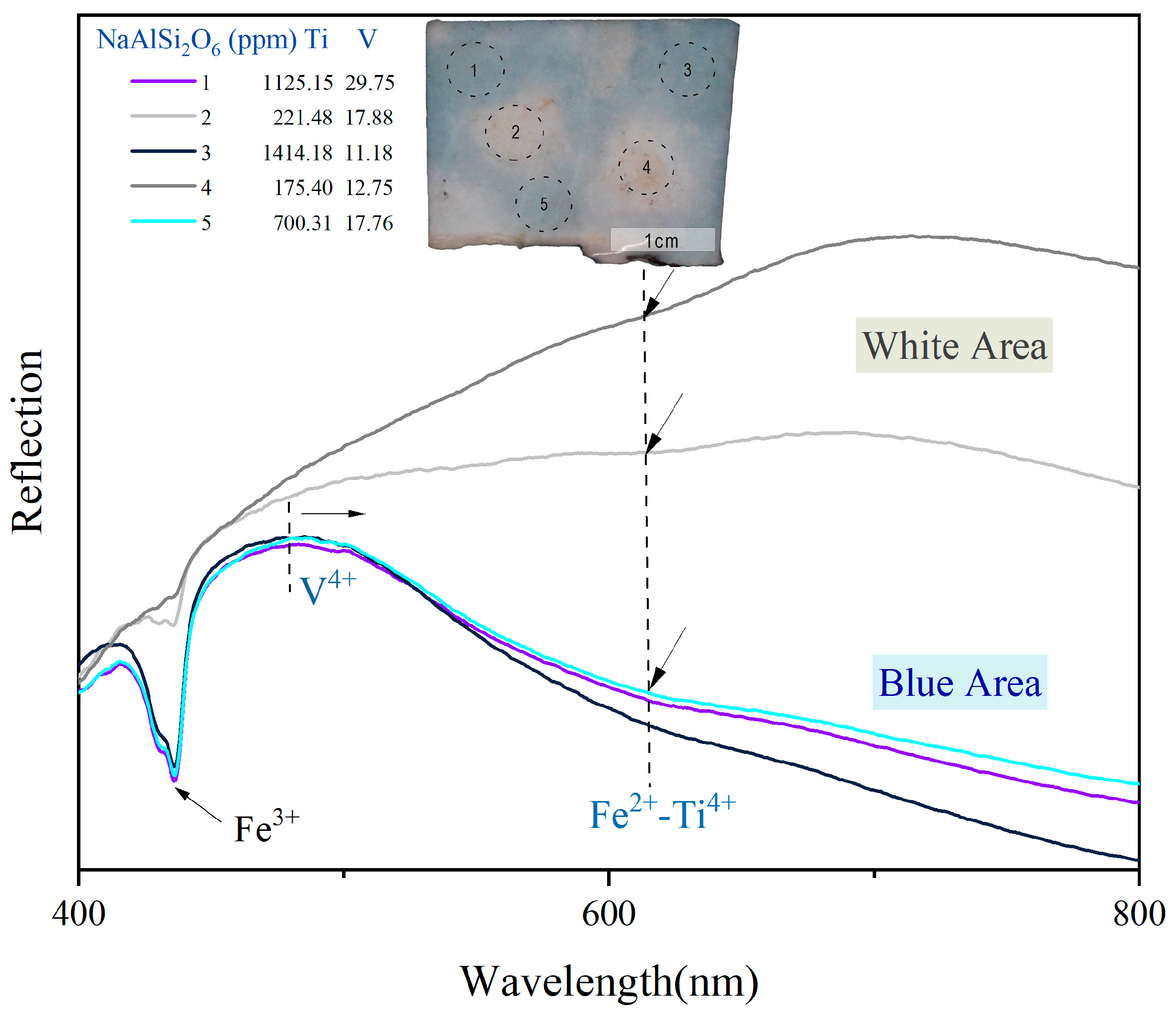 Crystals 15 00843 g005