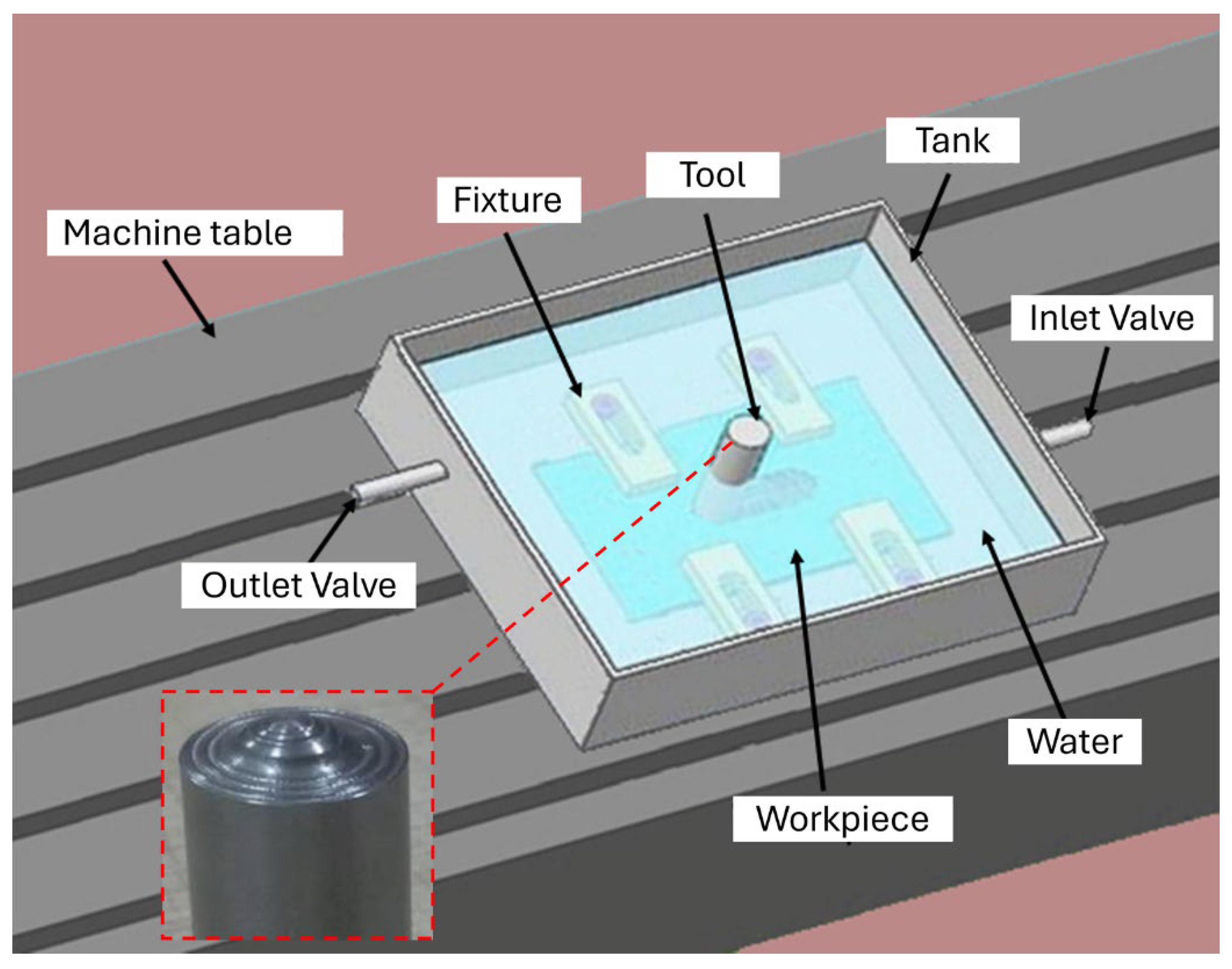 Crystals 15 00845 g001