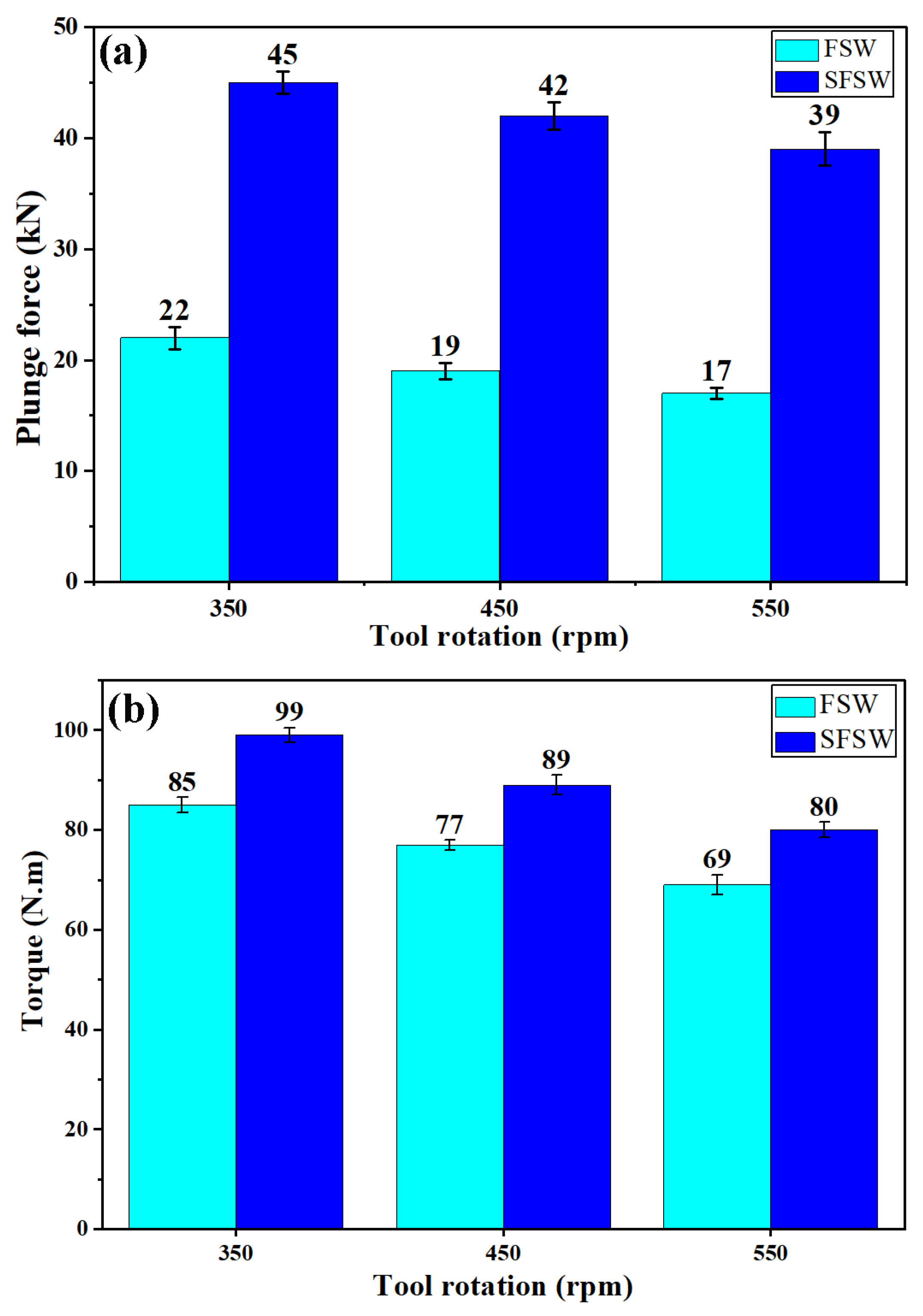 Crystals 15 00845 g003
