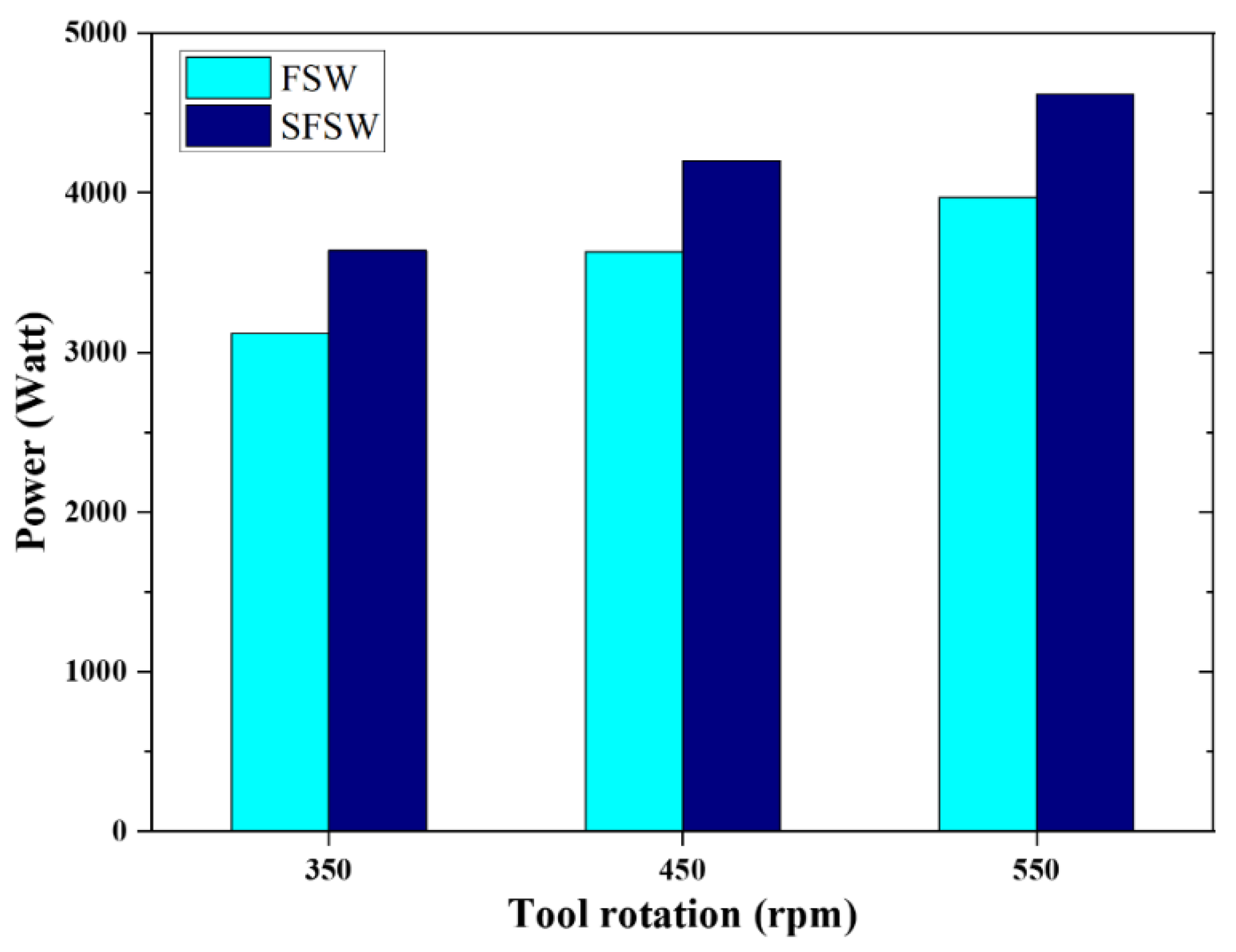 Crystals 15 00845 g004