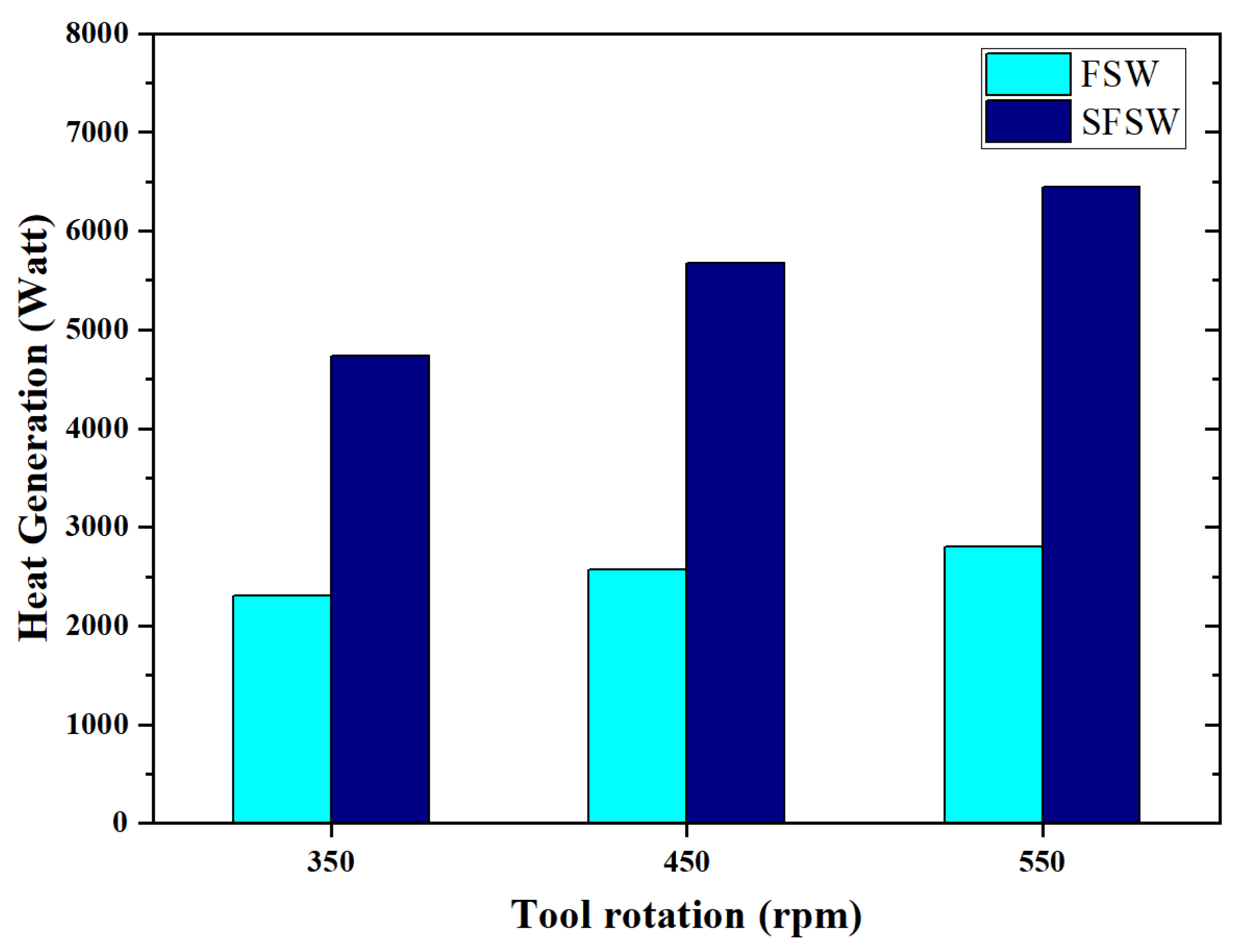 Crystals 15 00845 g005