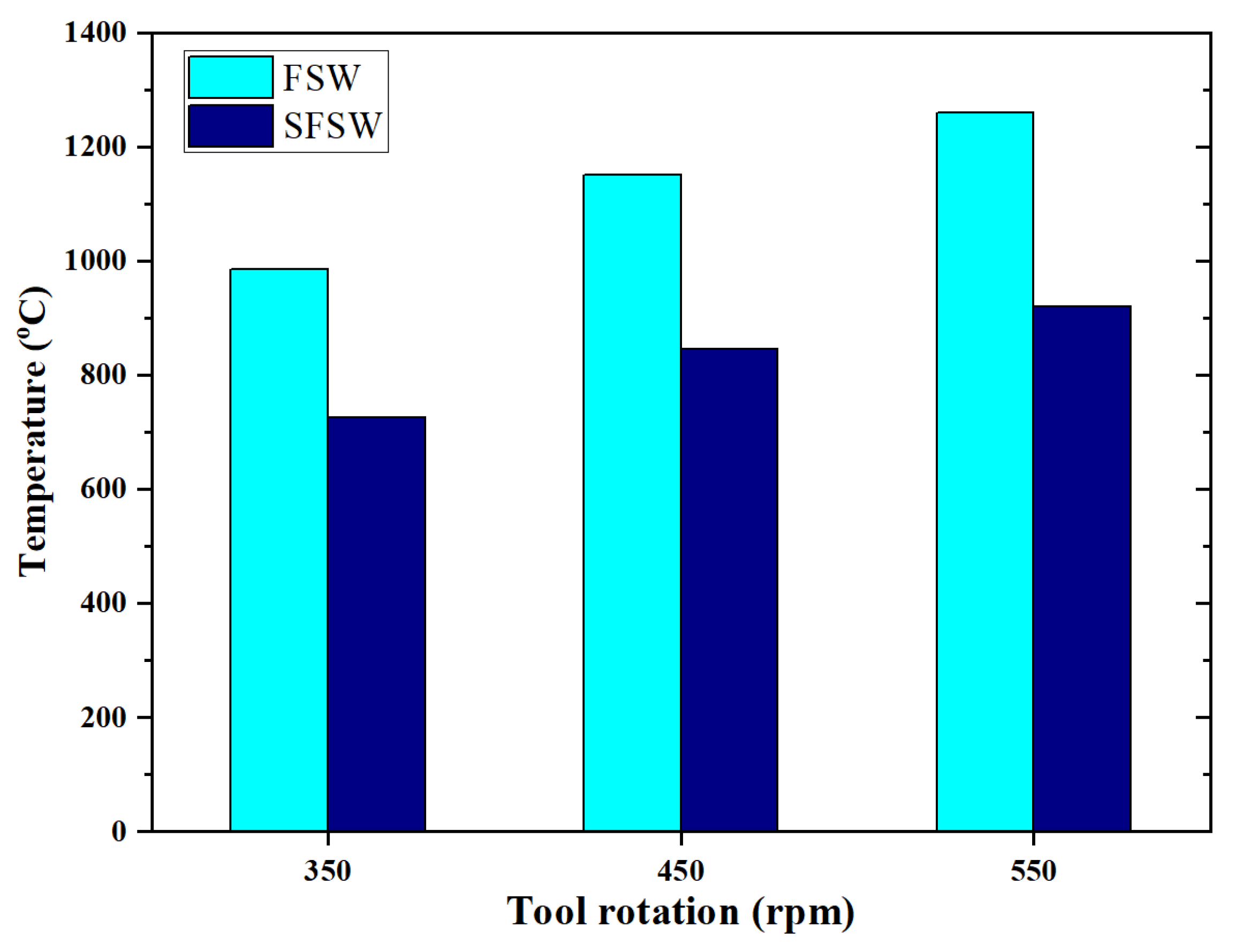 Crystals 15 00845 g006