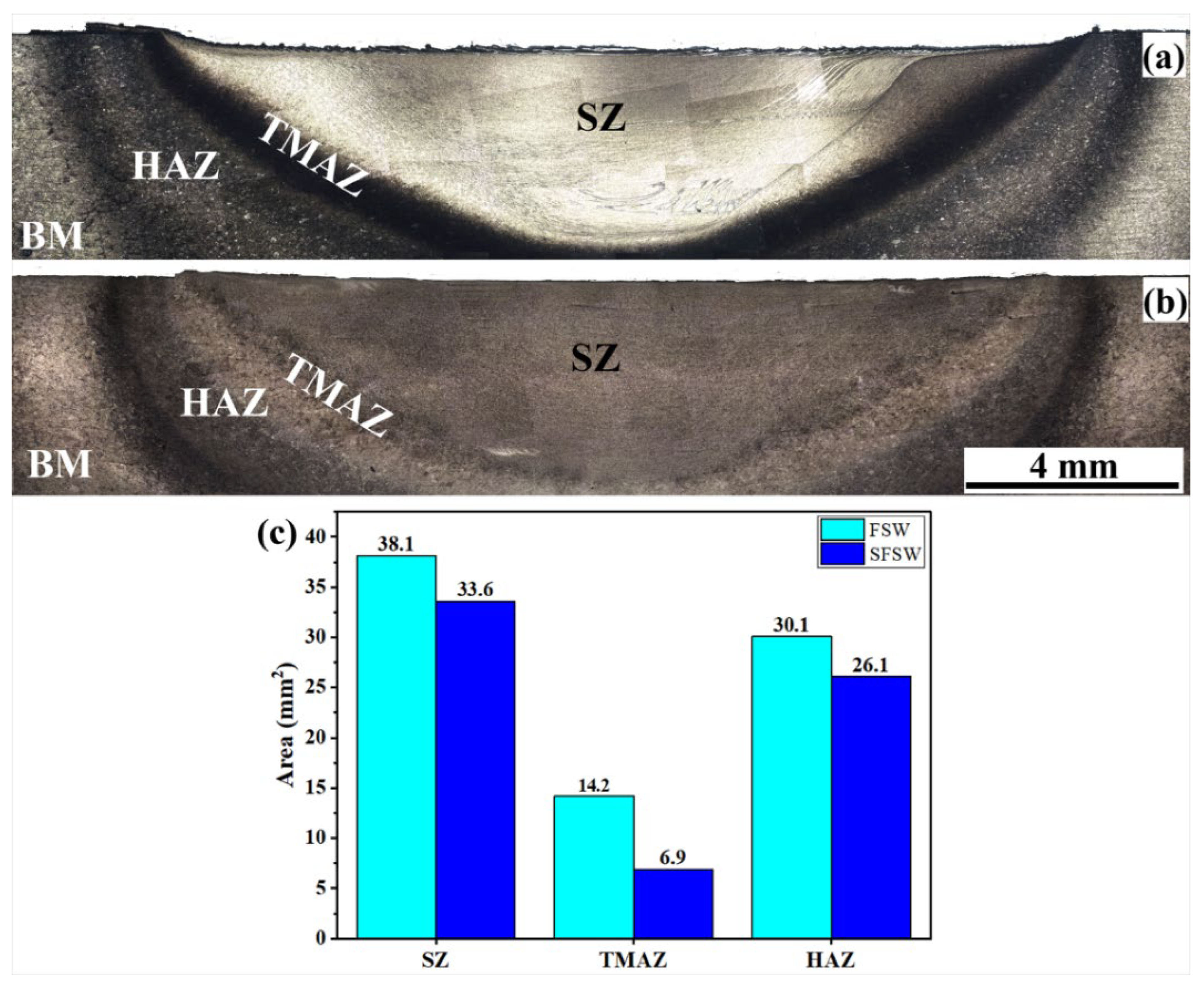 Crystals 15 00845 g007