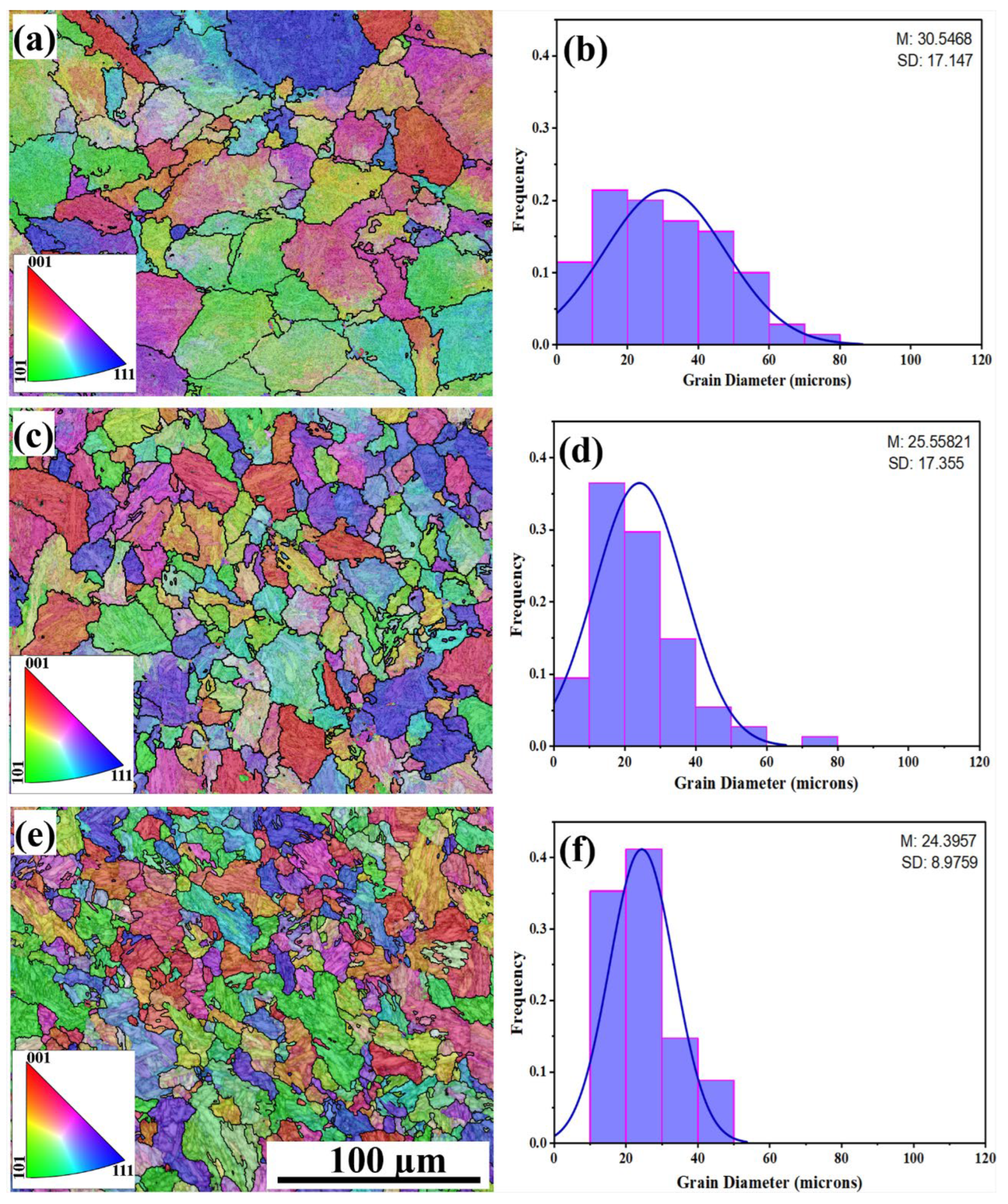 Crystals 15 00845 g010