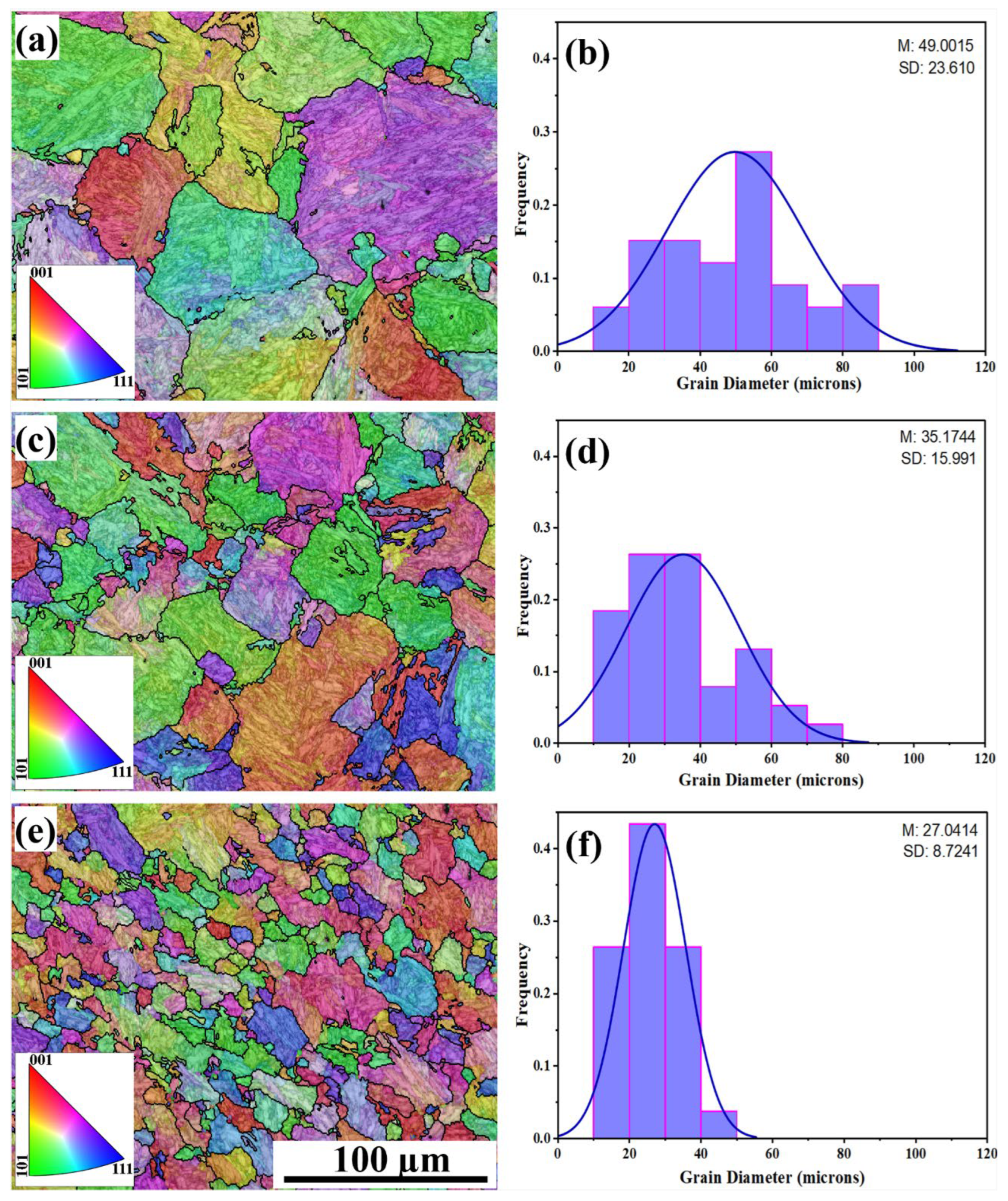 Crystals 15 00845 g011
