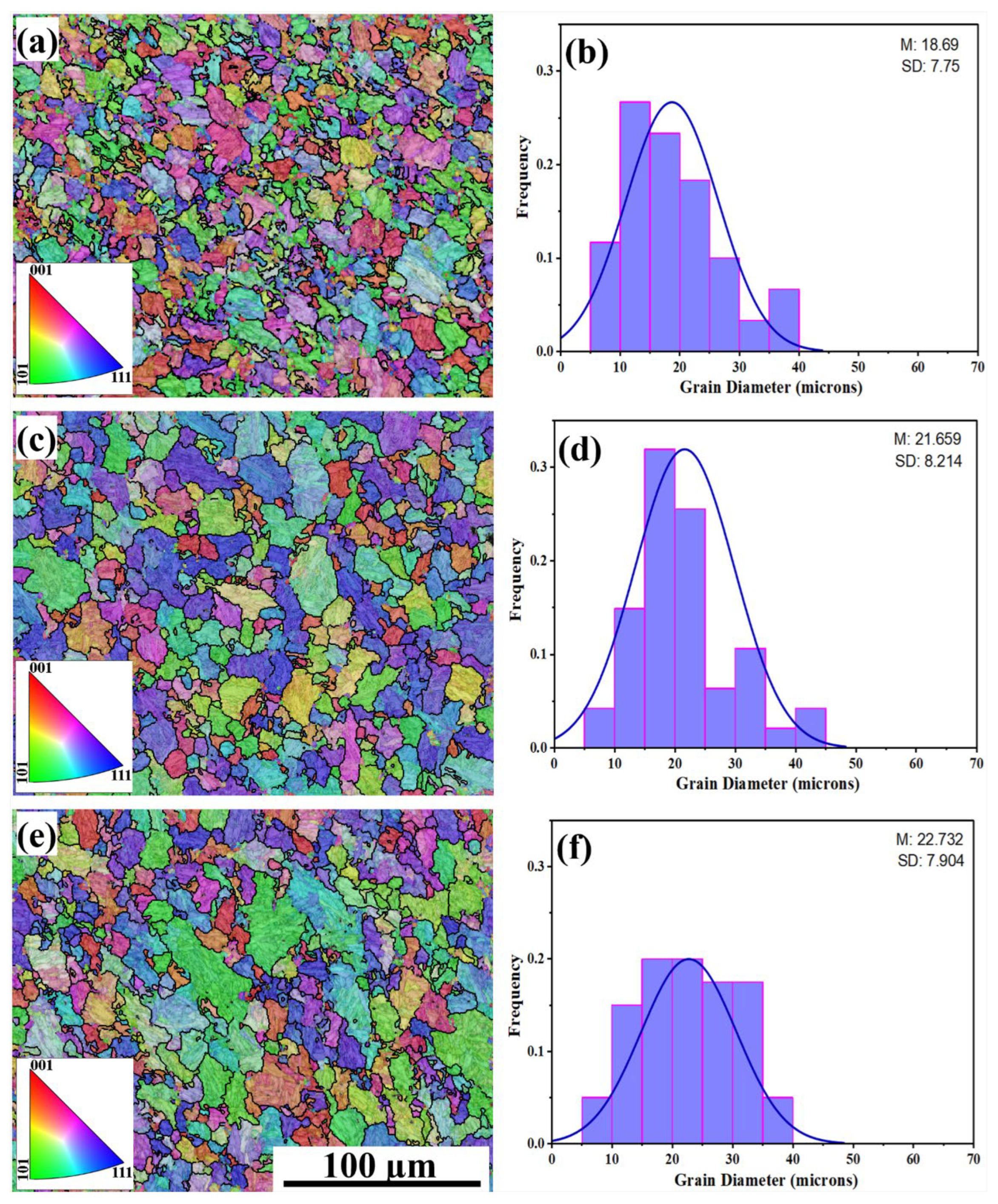 Crystals 15 00845 g012