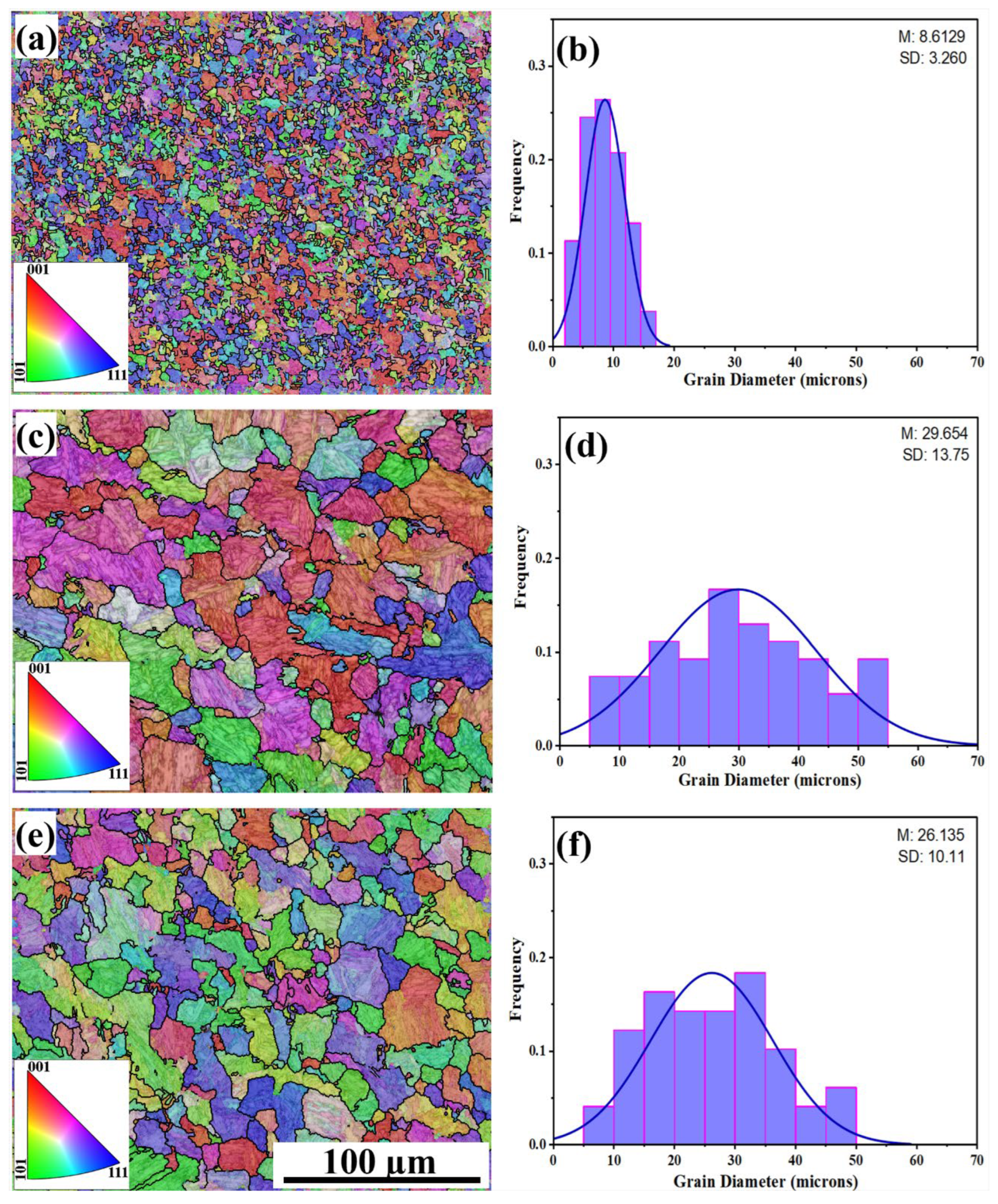 Crystals 15 00845 g013