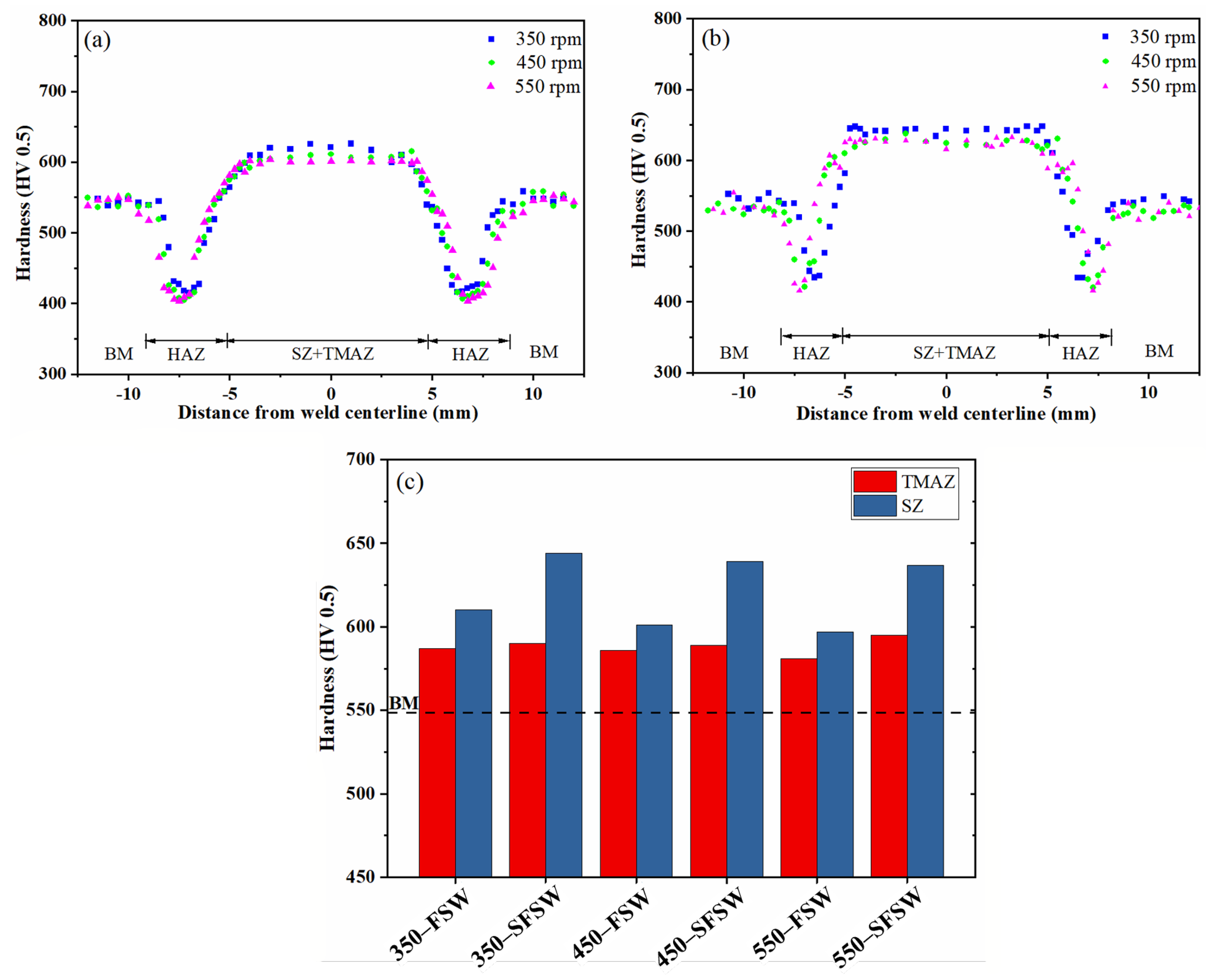 Crystals 15 00845 g016