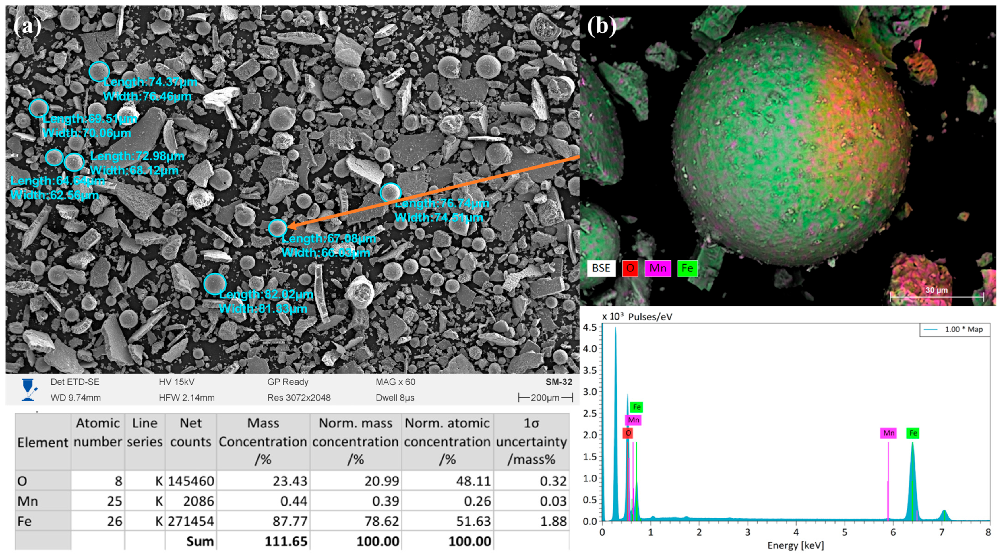 Crystals 15 00847 g005