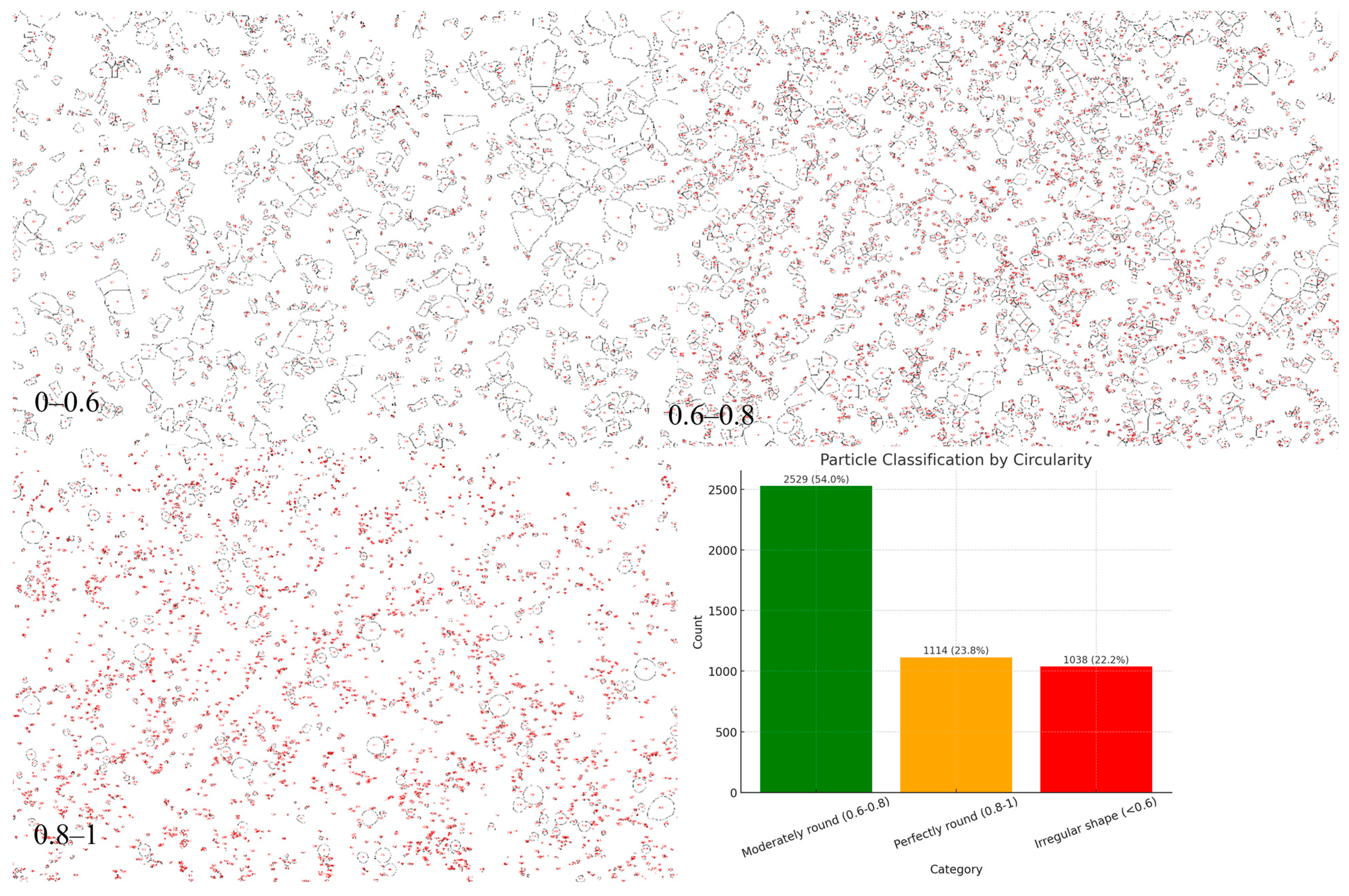 Crystals 15 00847 g007