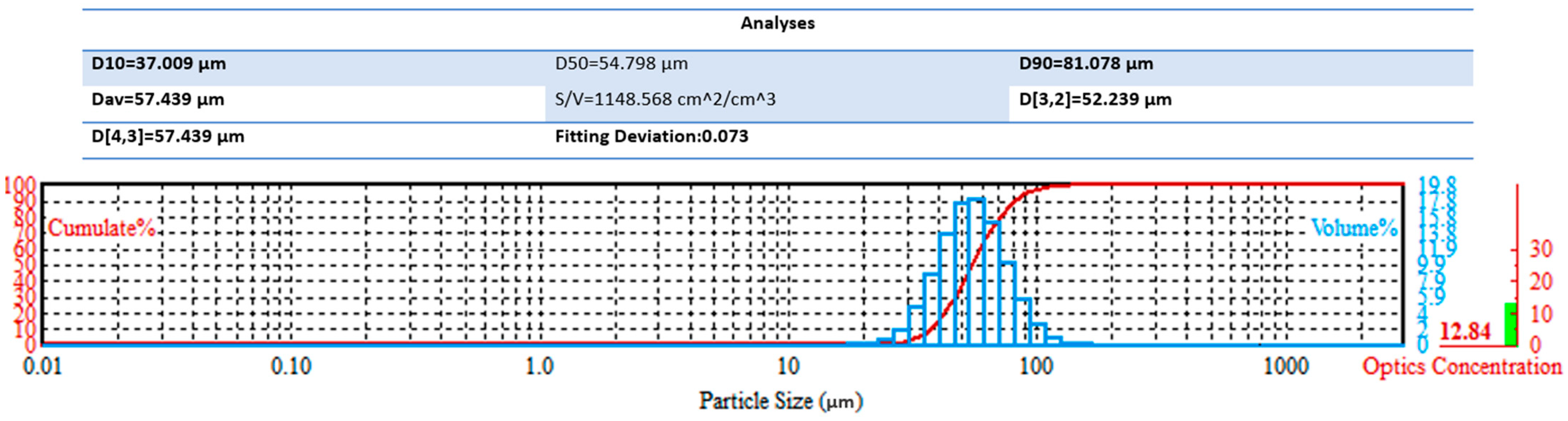 Crystals 15 00847 g010