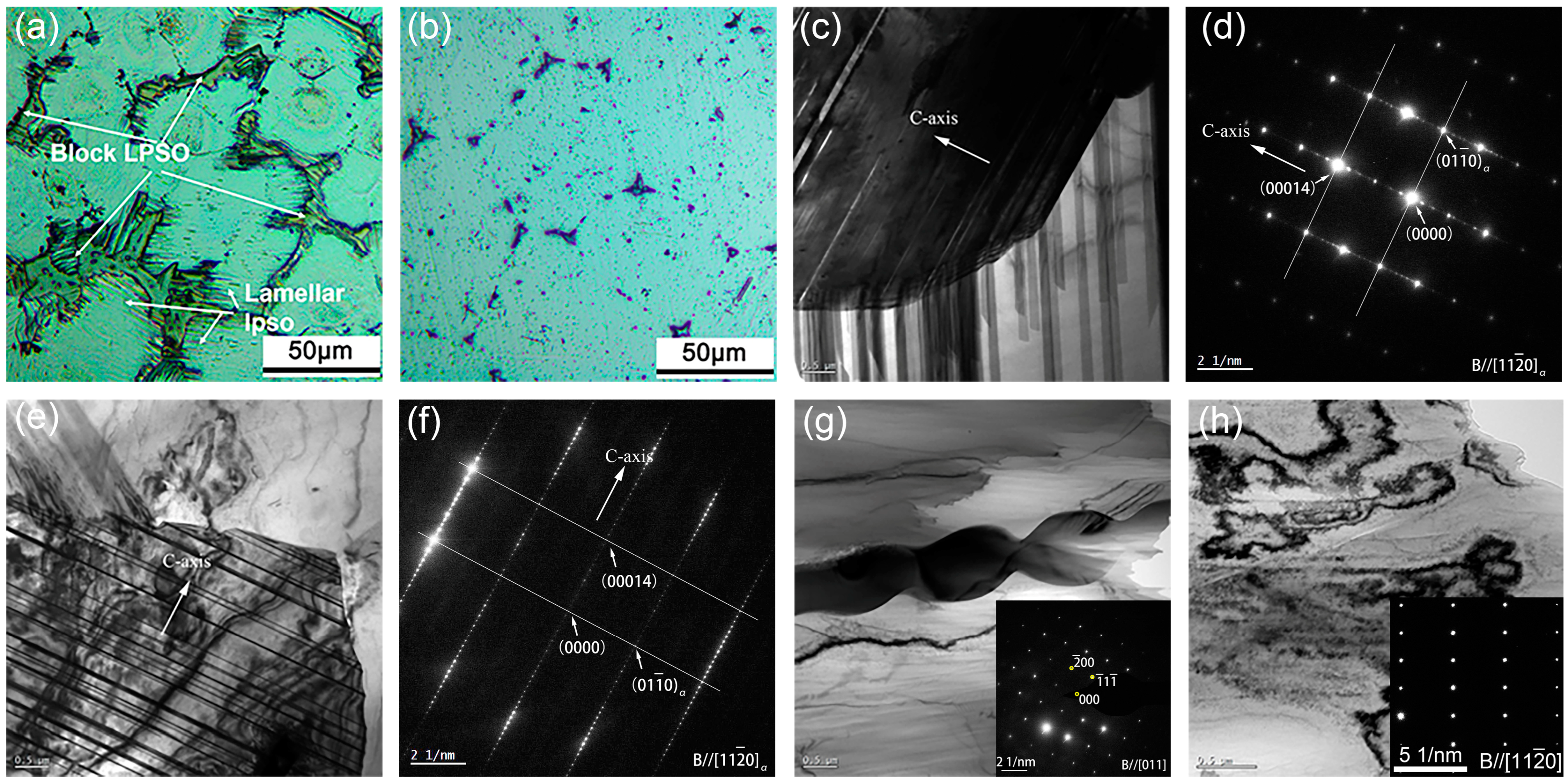 Crystals 15 00855 g002 Crystals 15 00855 g002