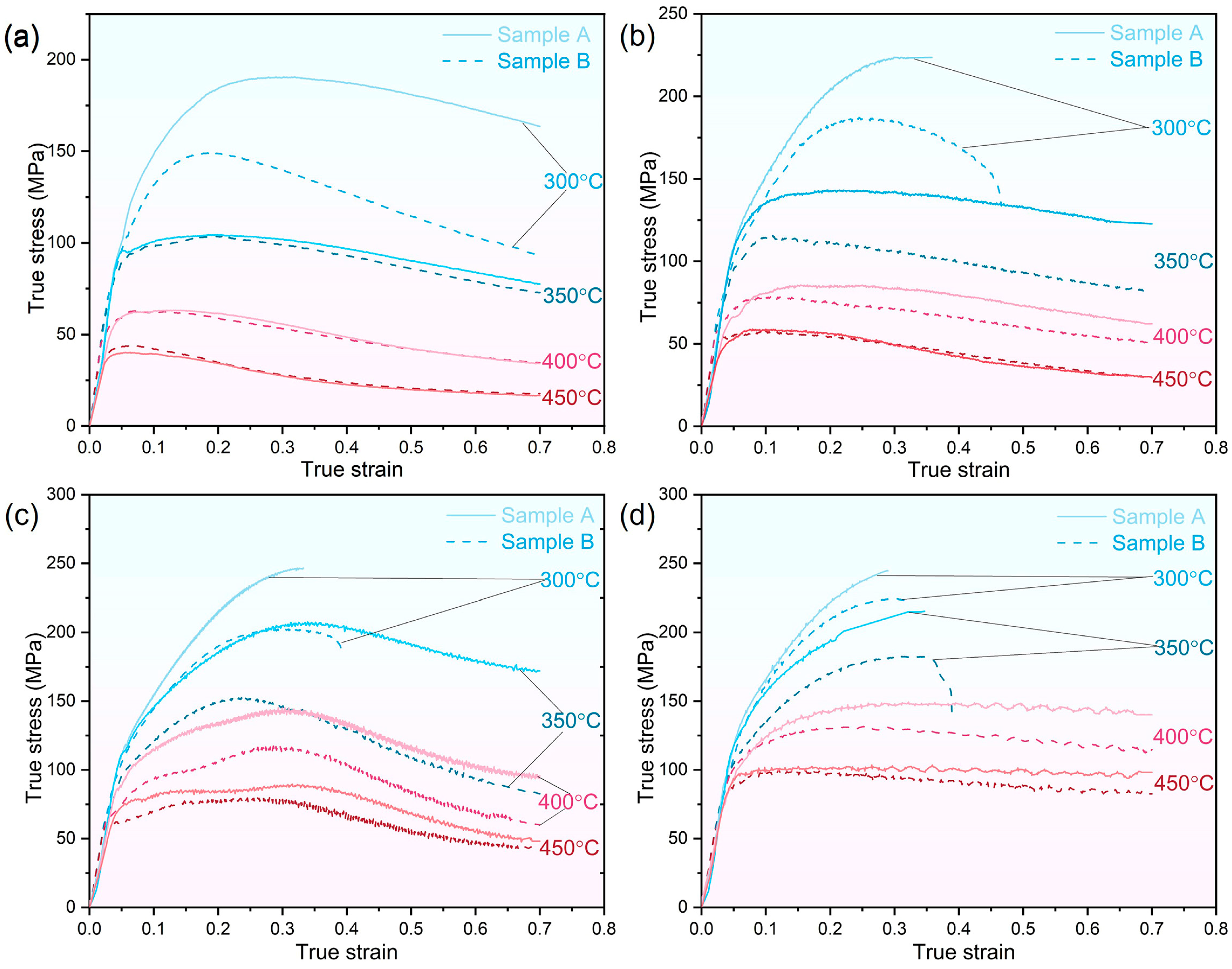 Crystals 15 00855 g003 Crystals 15 00855 g003