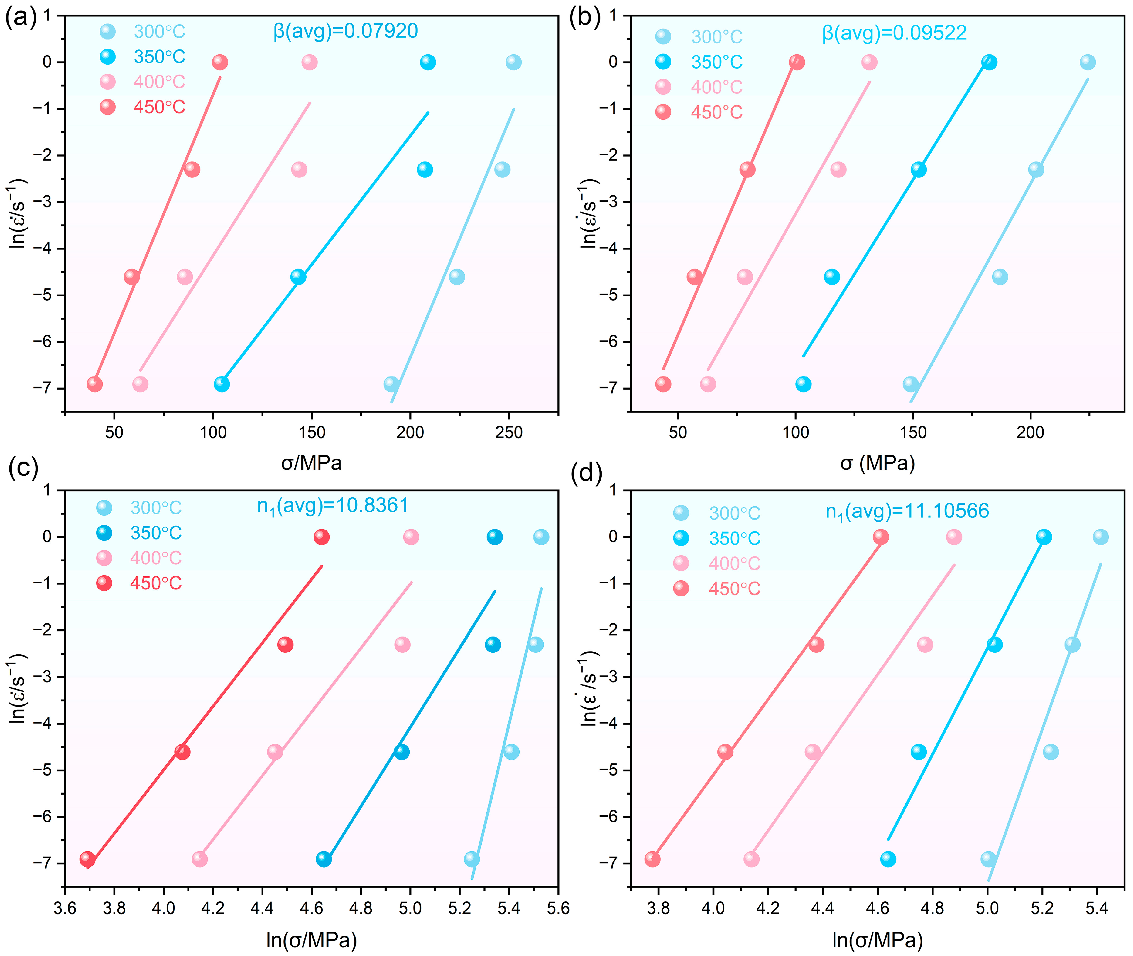 Crystals 15 00855 g004 Crystals 15 00855 g004