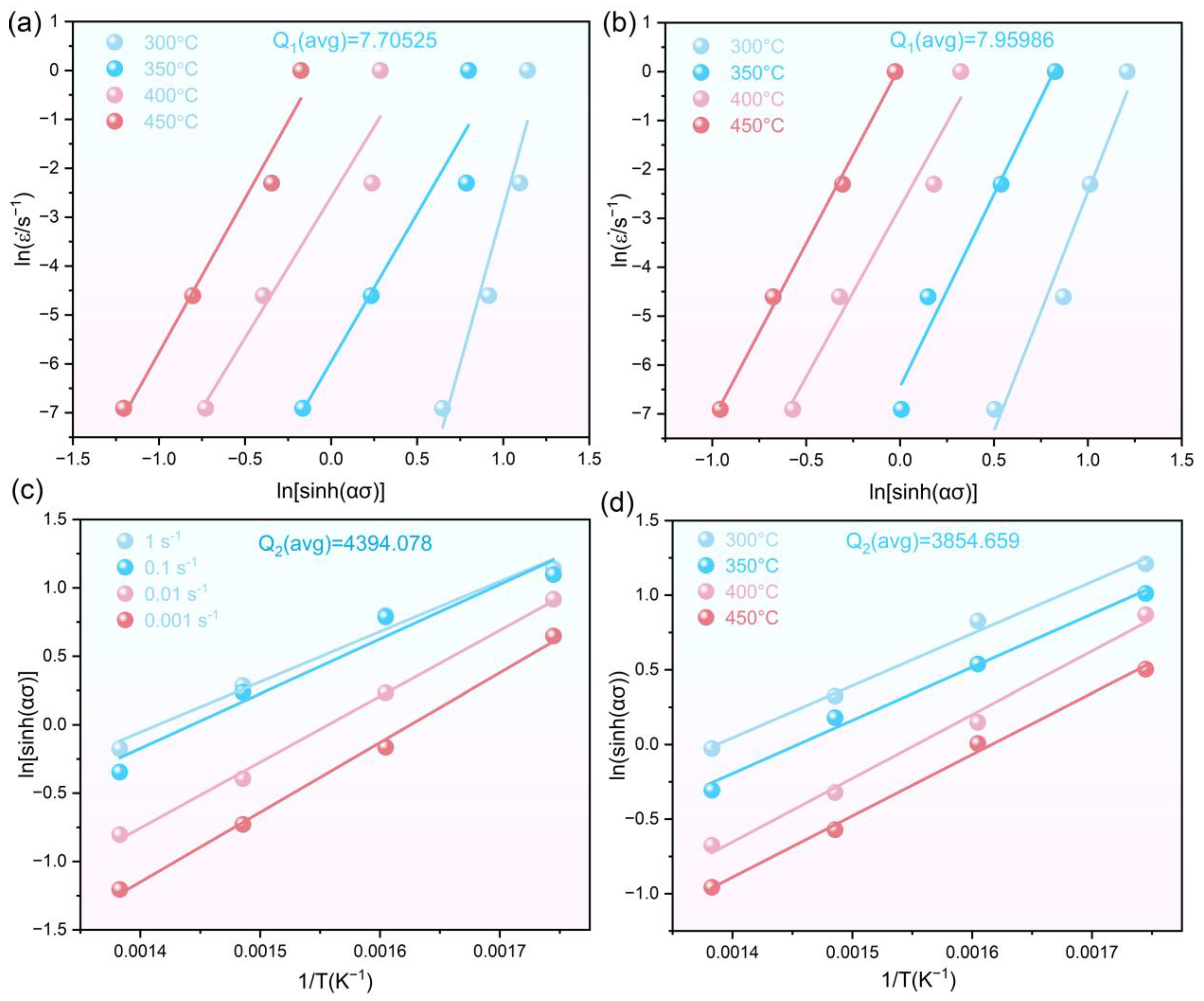 Crystals 15 00855 g005 Crystals 15 00855 g005
