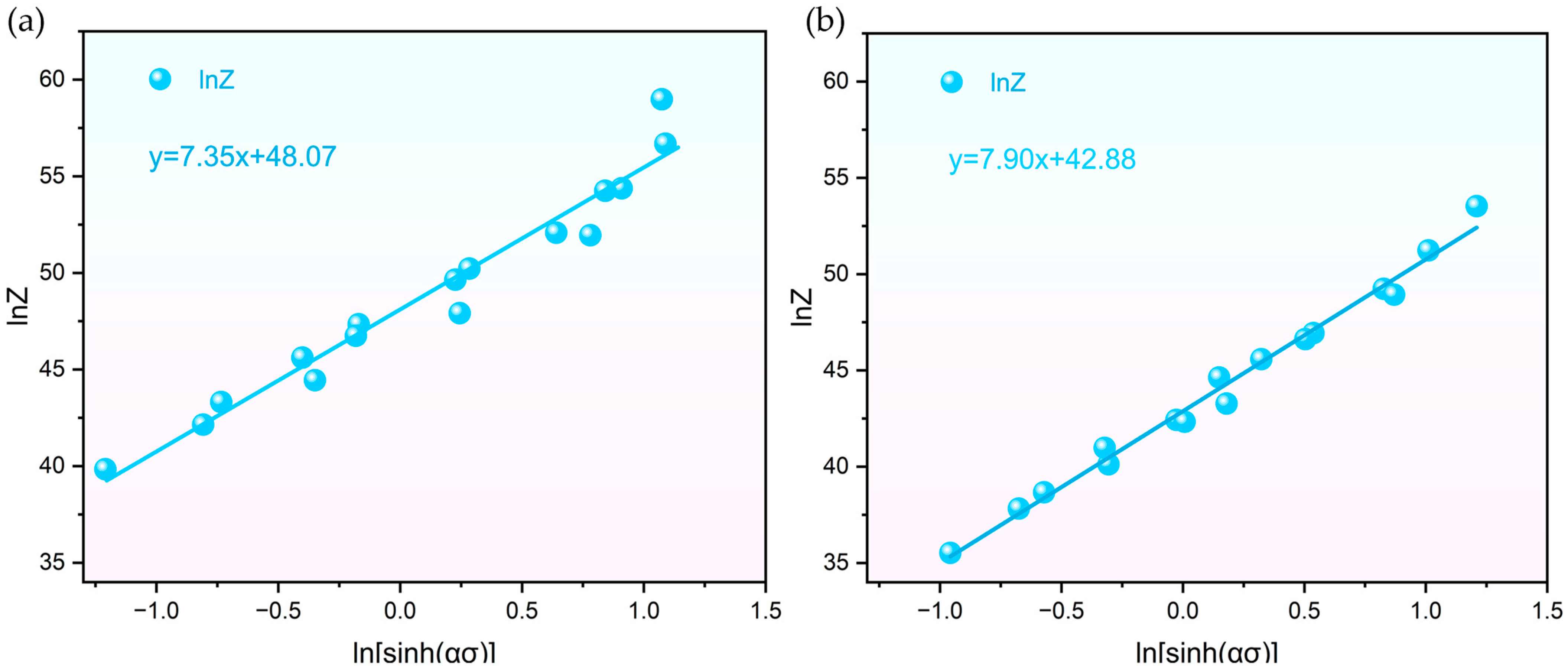 Crystals 15 00855 g006 Crystals 15 00855 g006